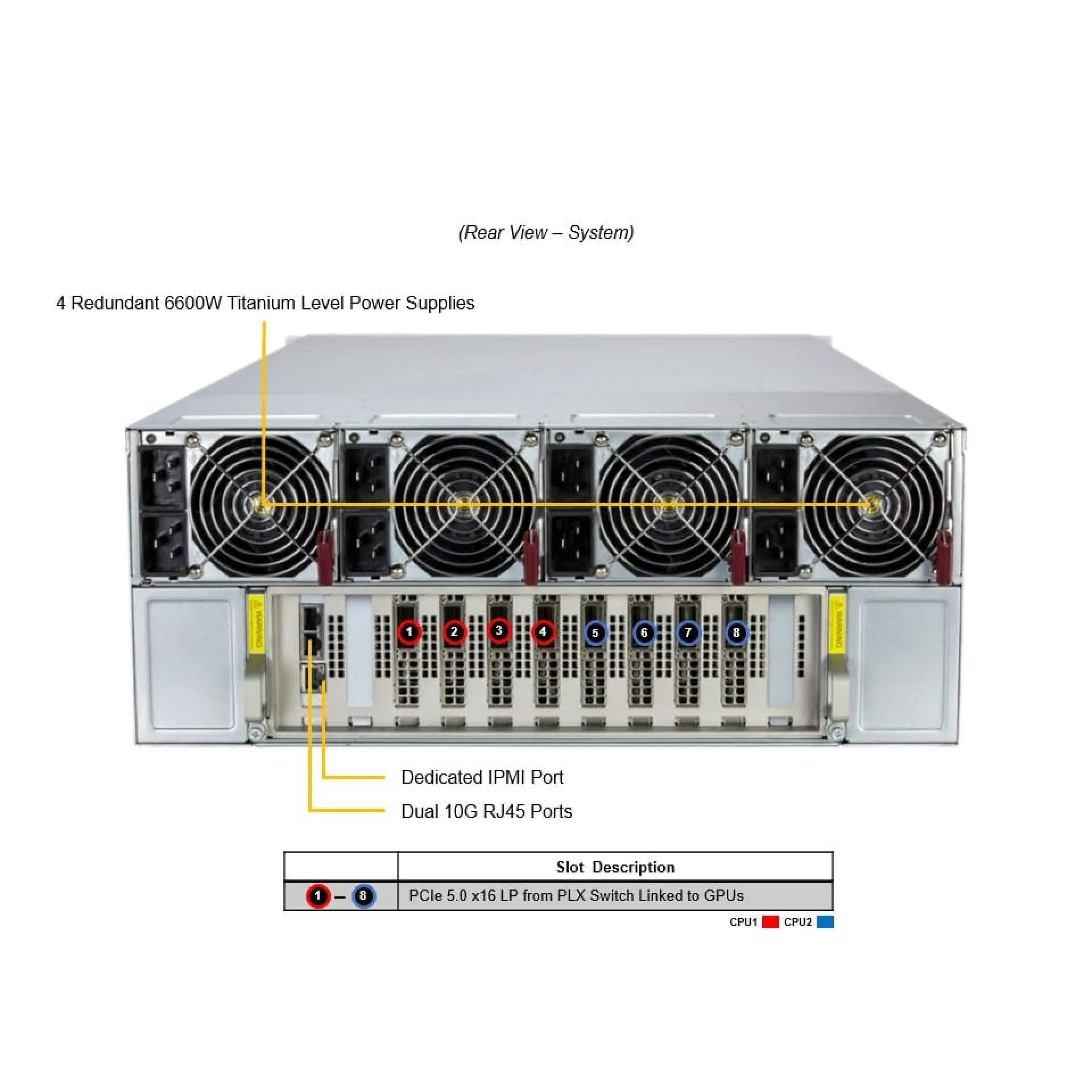 AS-4126GS-NMR-LCC-G1