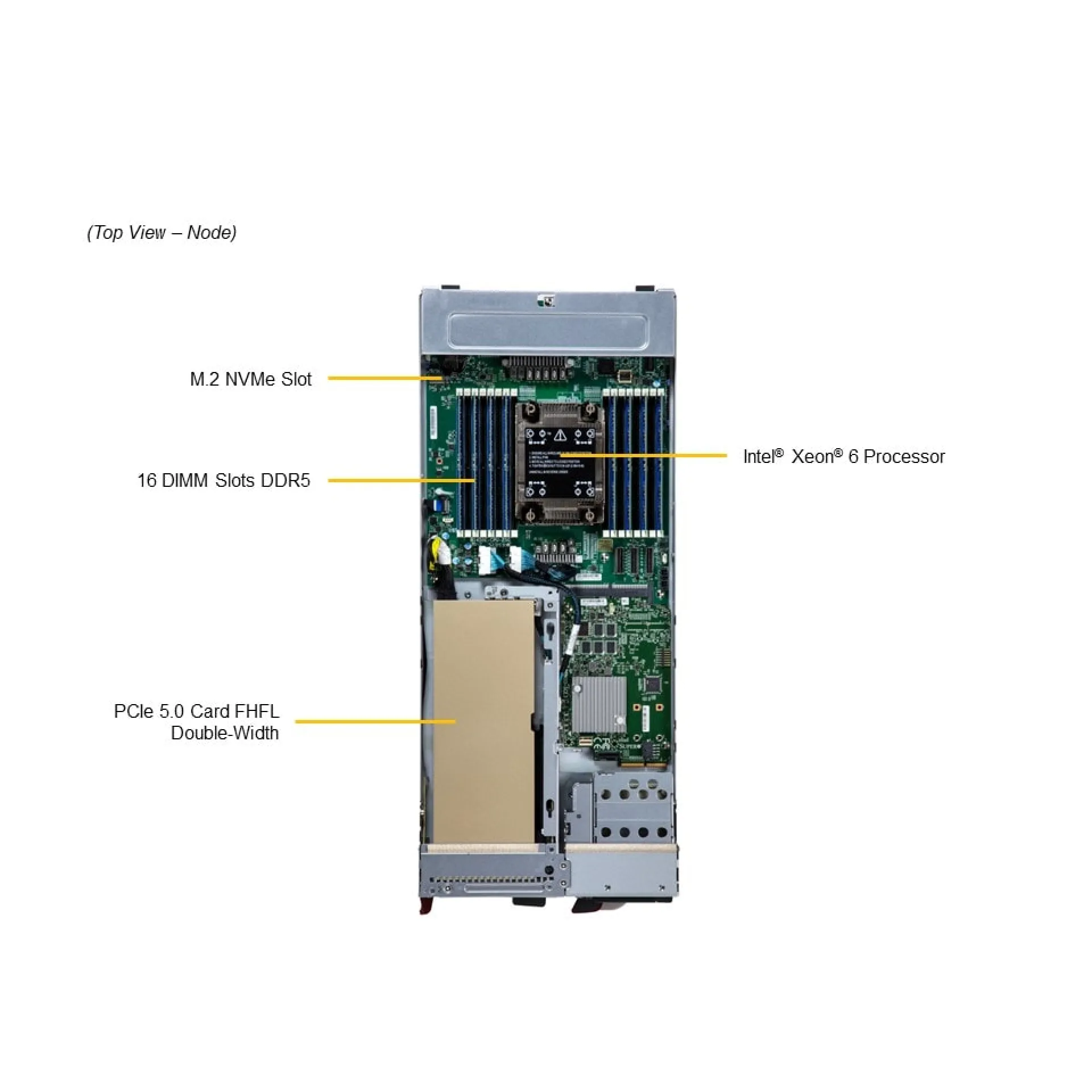 SBI-612B-1C2N