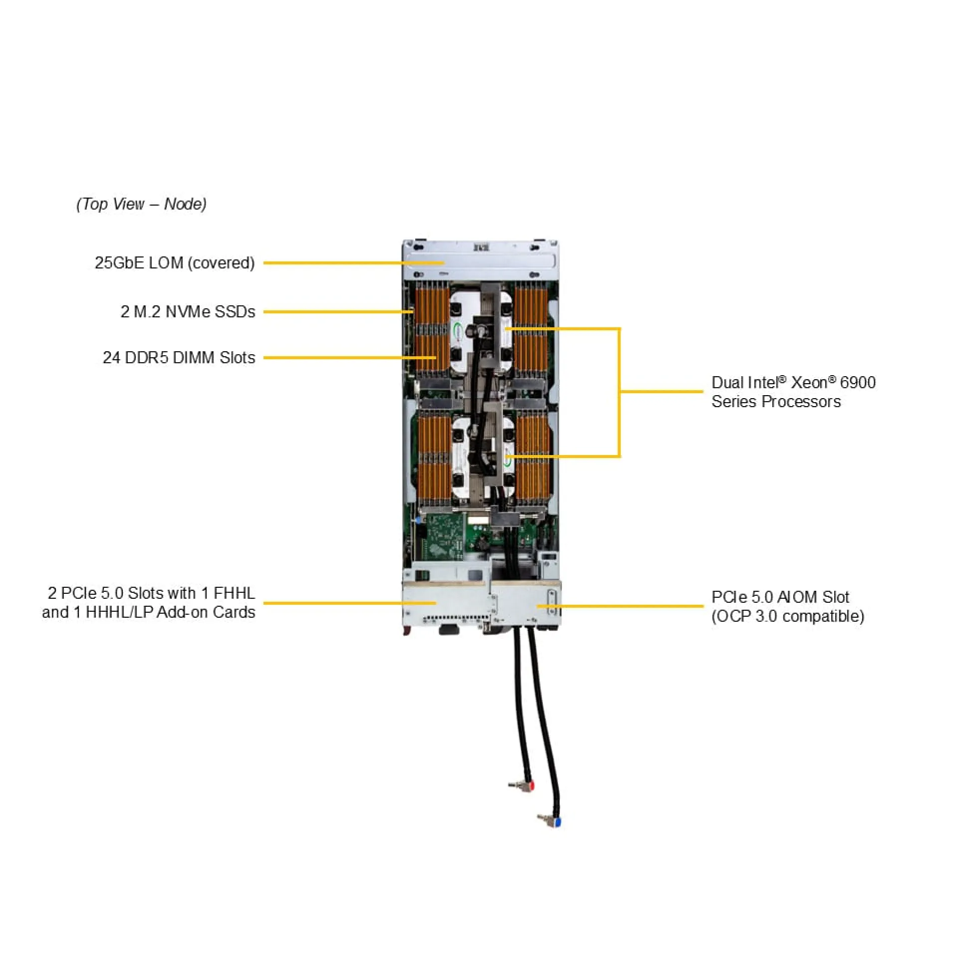 SBI-622BA-1NE12-ALC