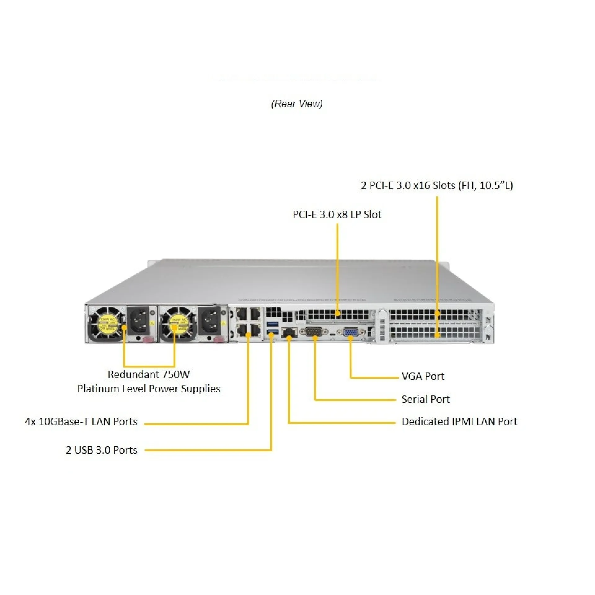 SYS-1028U-TR4T+