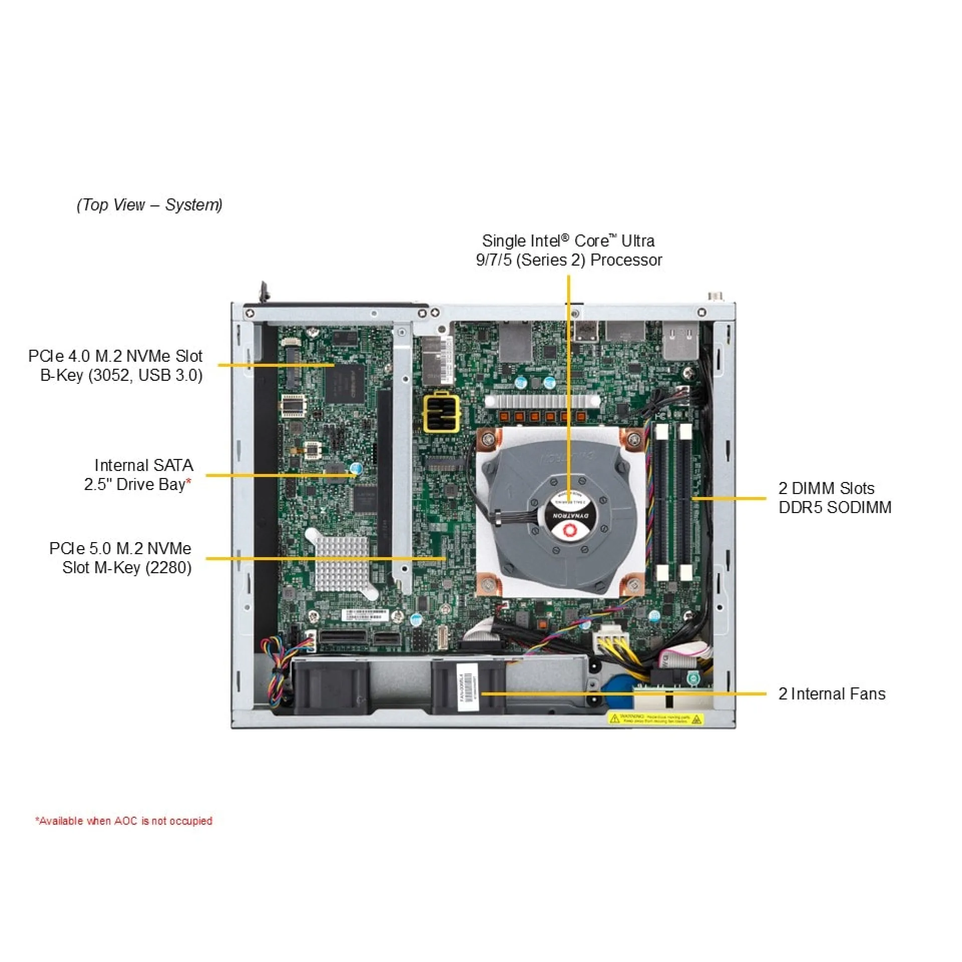 SYS-E300-14AR