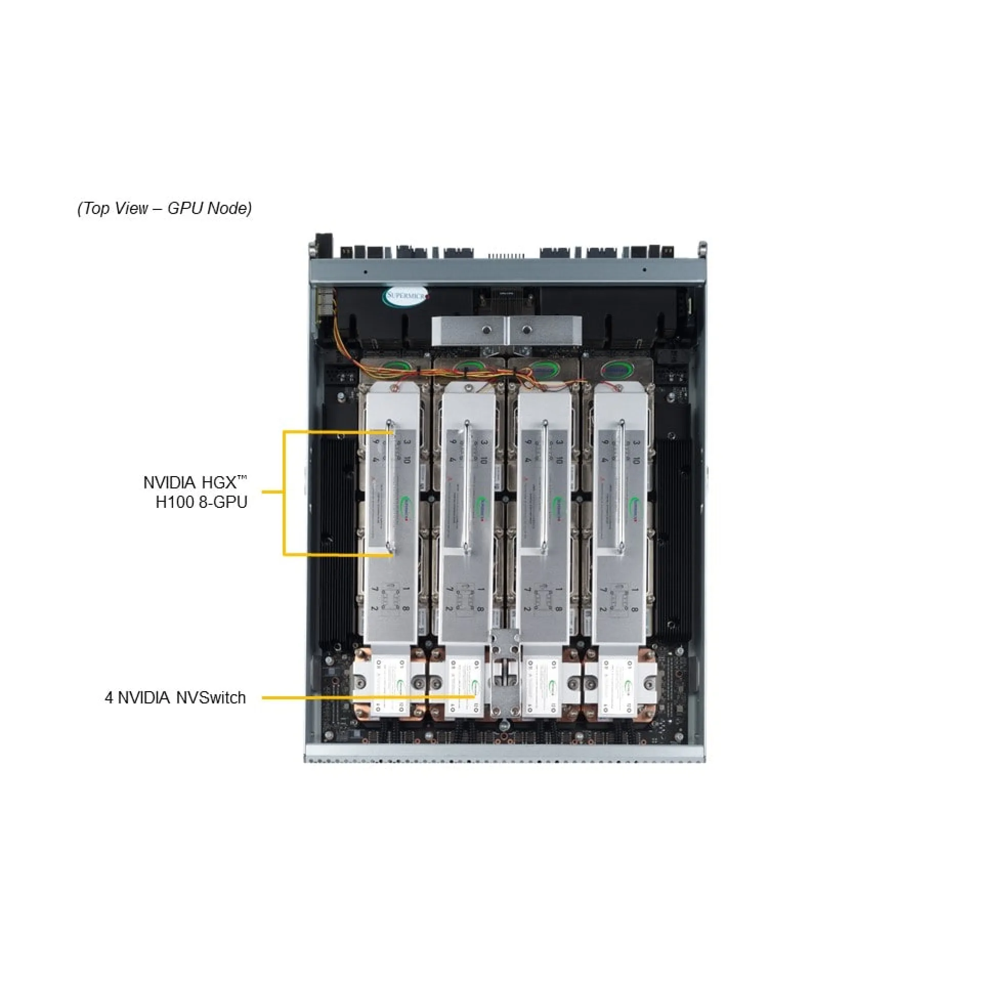 SYS-421GE-TNHR2-LCC-G1