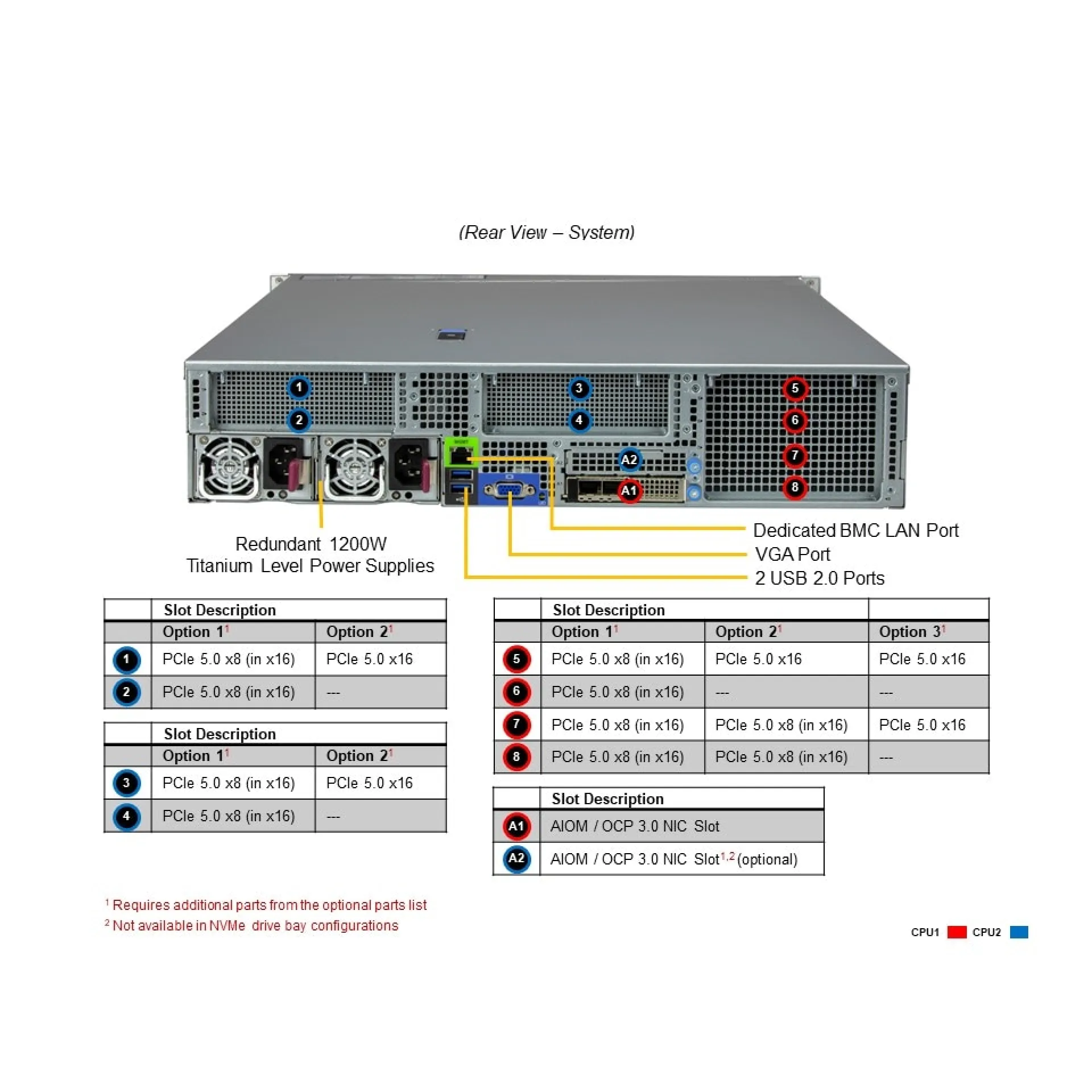 SYS-221H-TNR