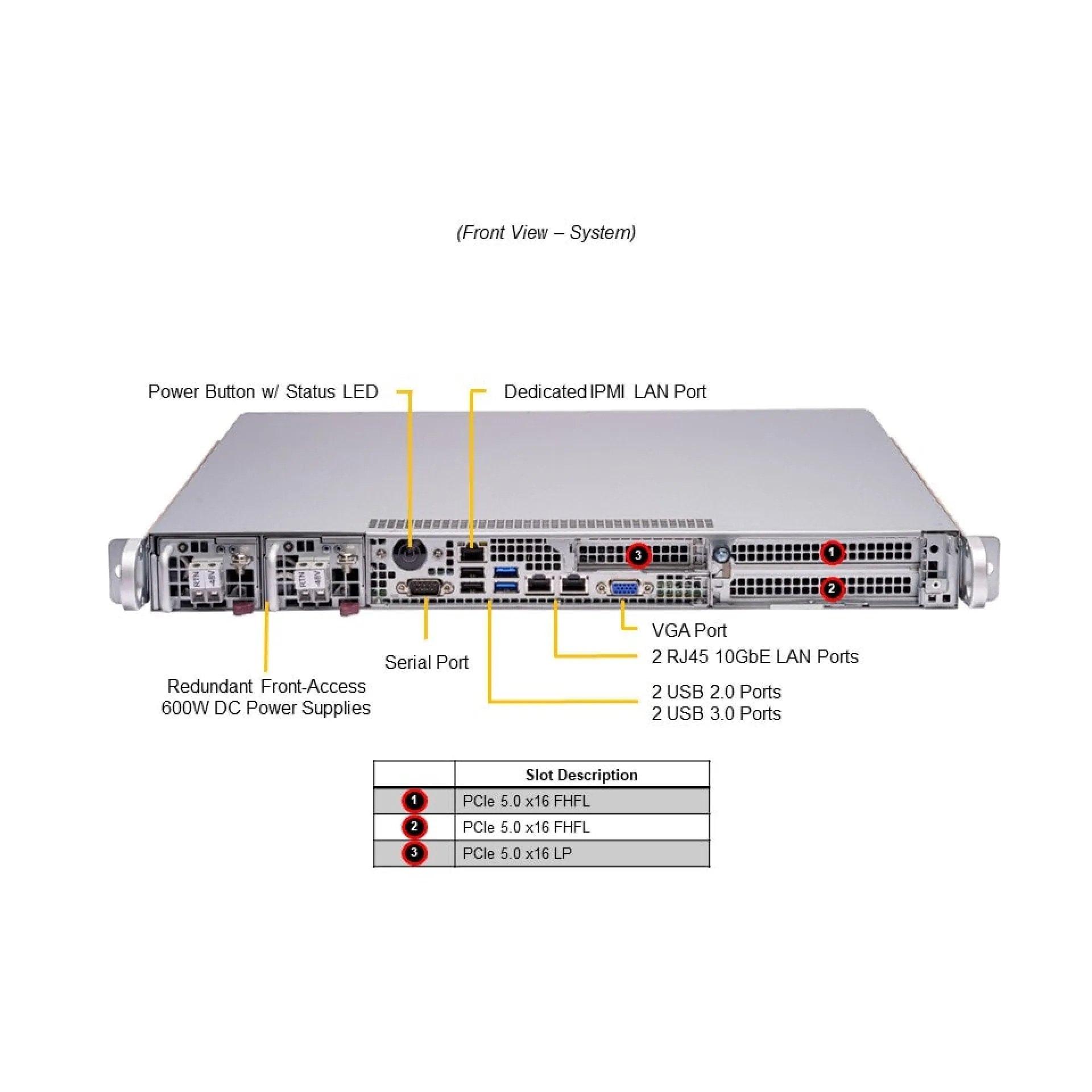 Supermicro SYS-111E-FDWTR front view