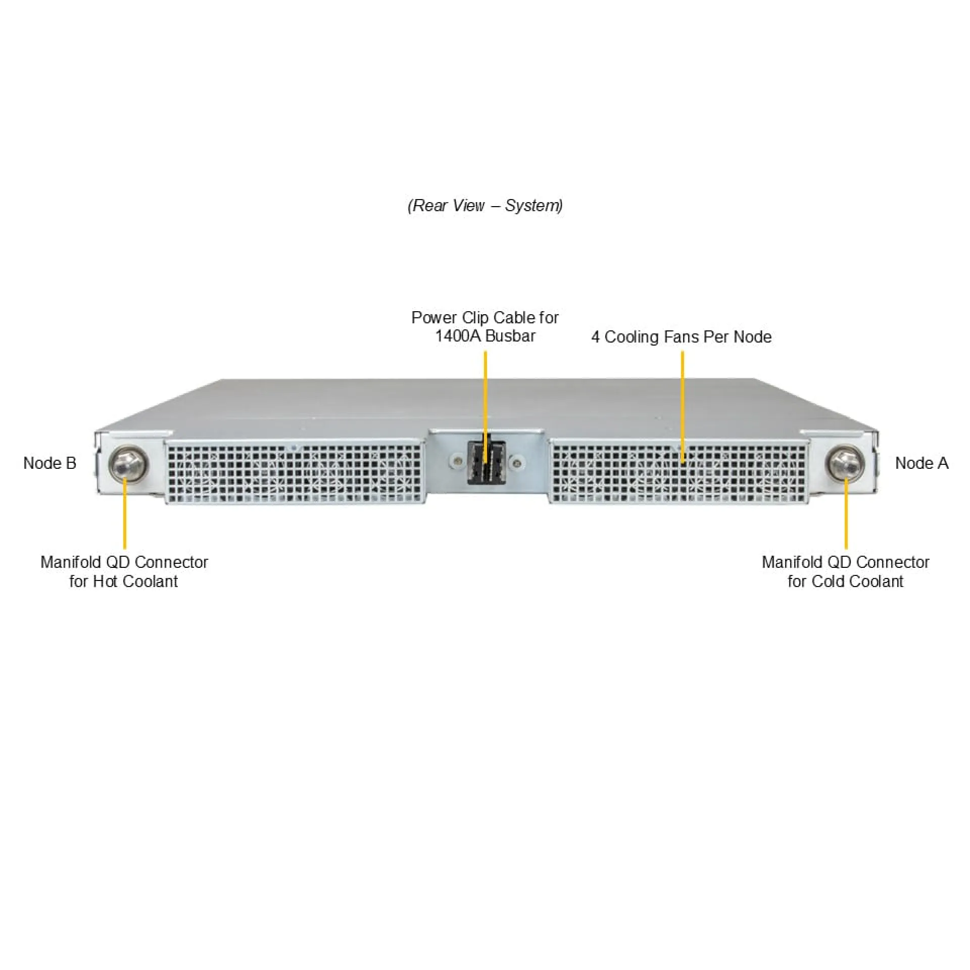 SYS-122FT-DEO-LCC
