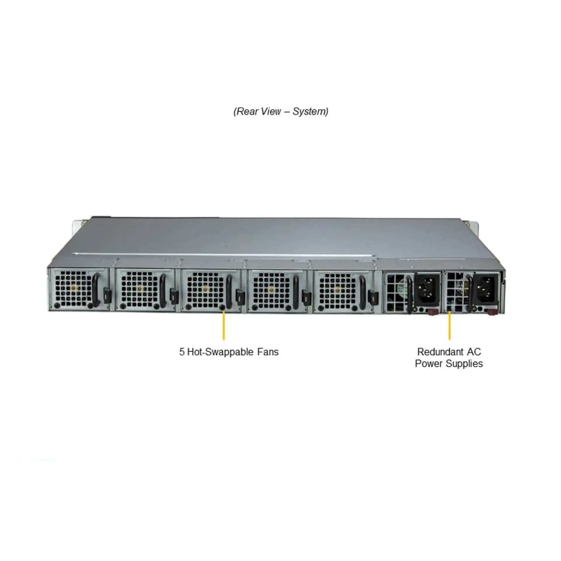 Supermicro SYS-110D-20C-FRAN8TP rear view