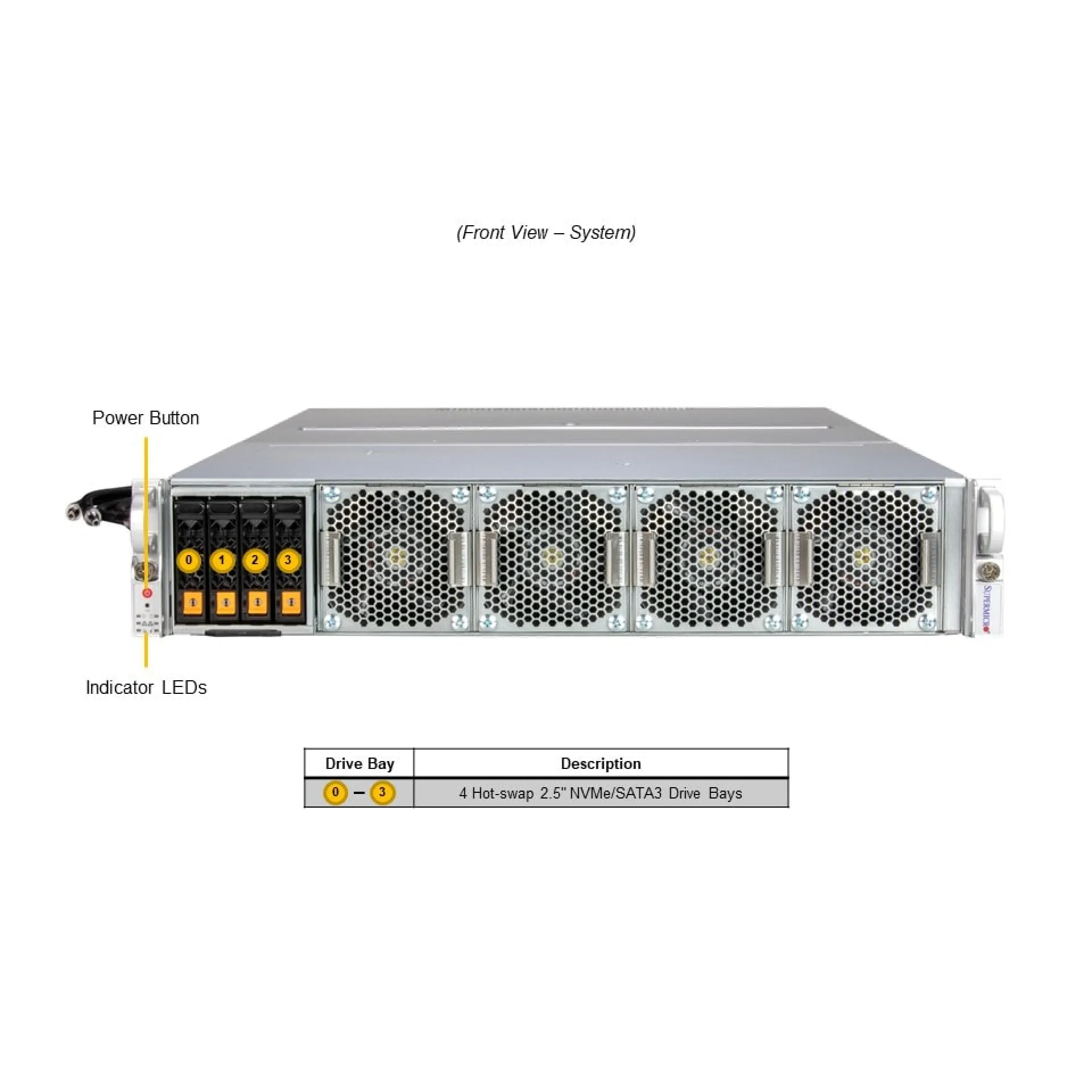 SYS-221GE-TNHT-LCC