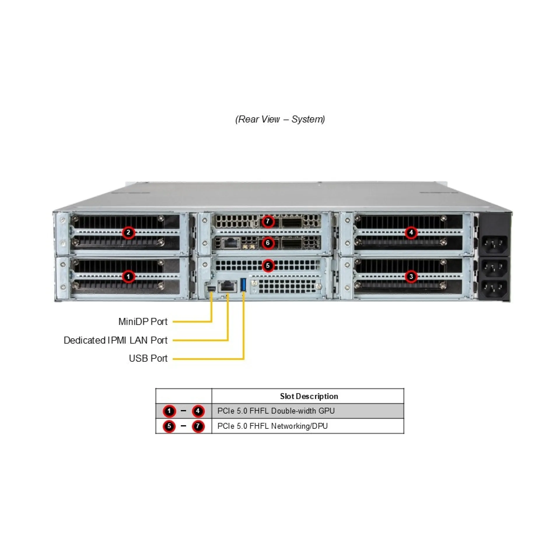SYS-212GB-NR