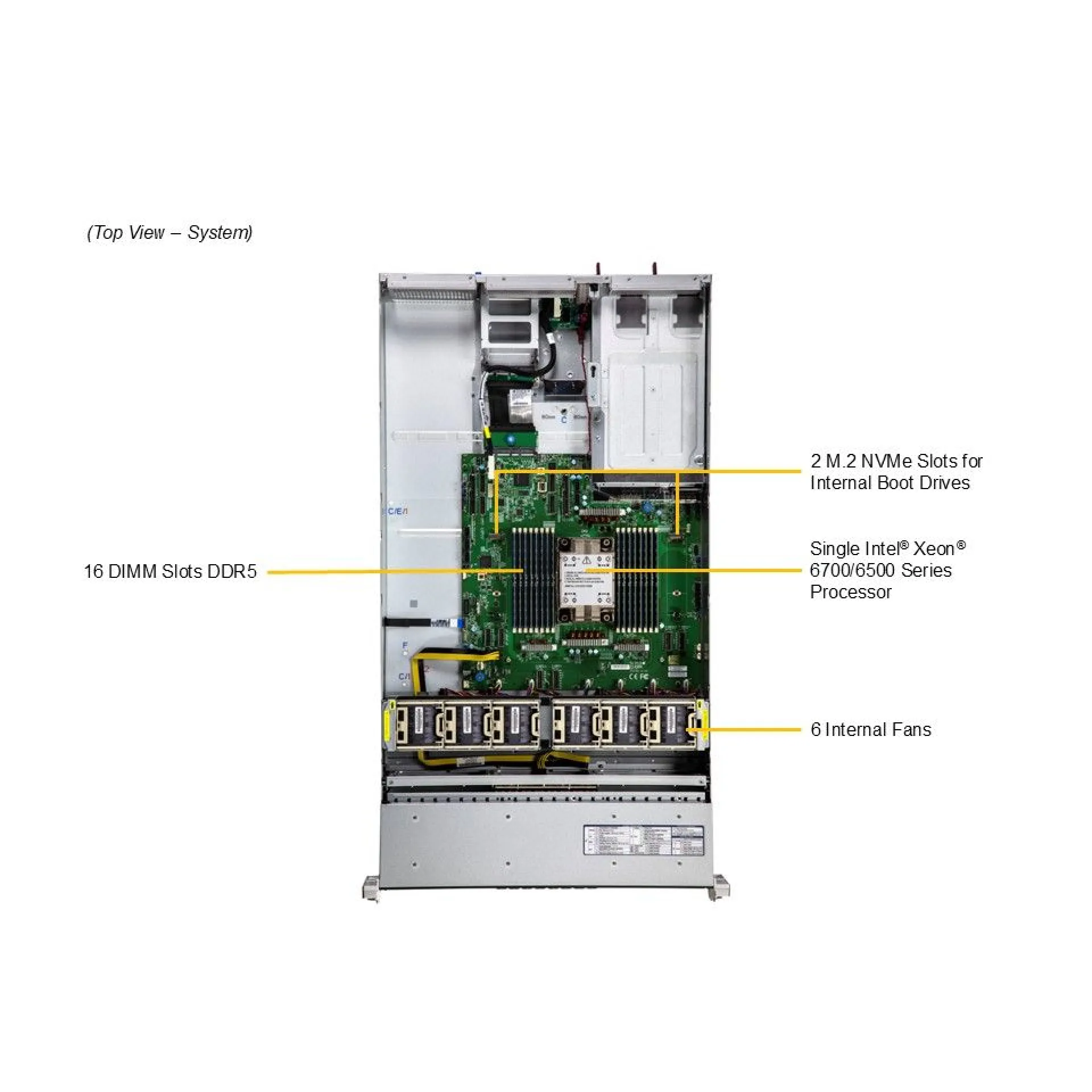 SYS-212H-TN-G1