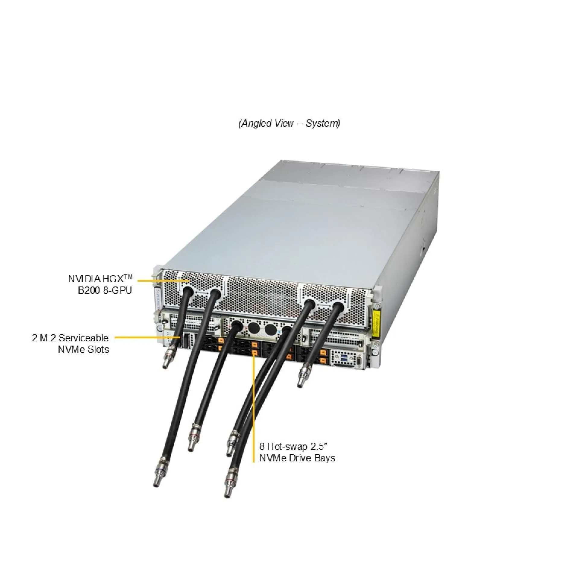 SYS-421GE-NBRT-LCC
