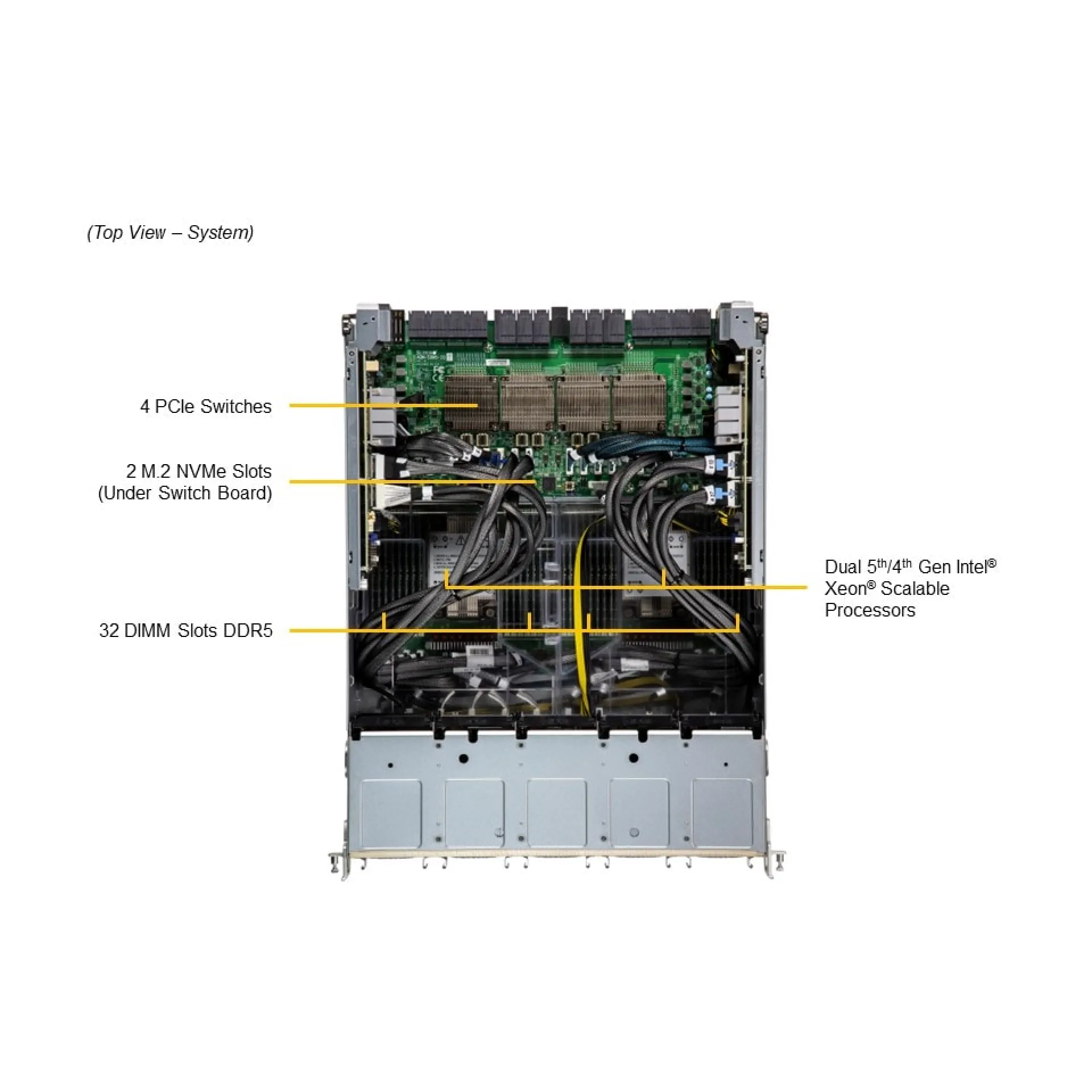 Supermicro HW-HGX-H100-821GE-TNHR top view