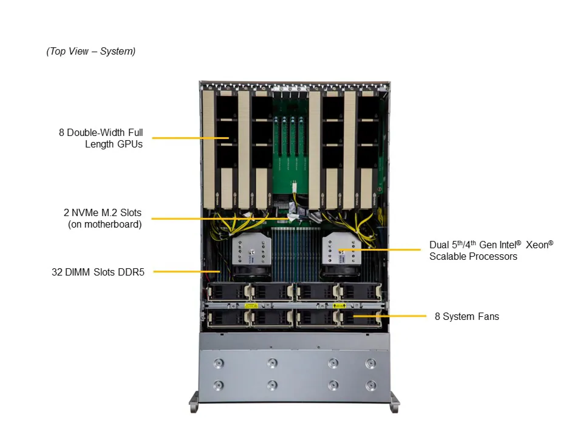 SYS-421GE-TNRT3