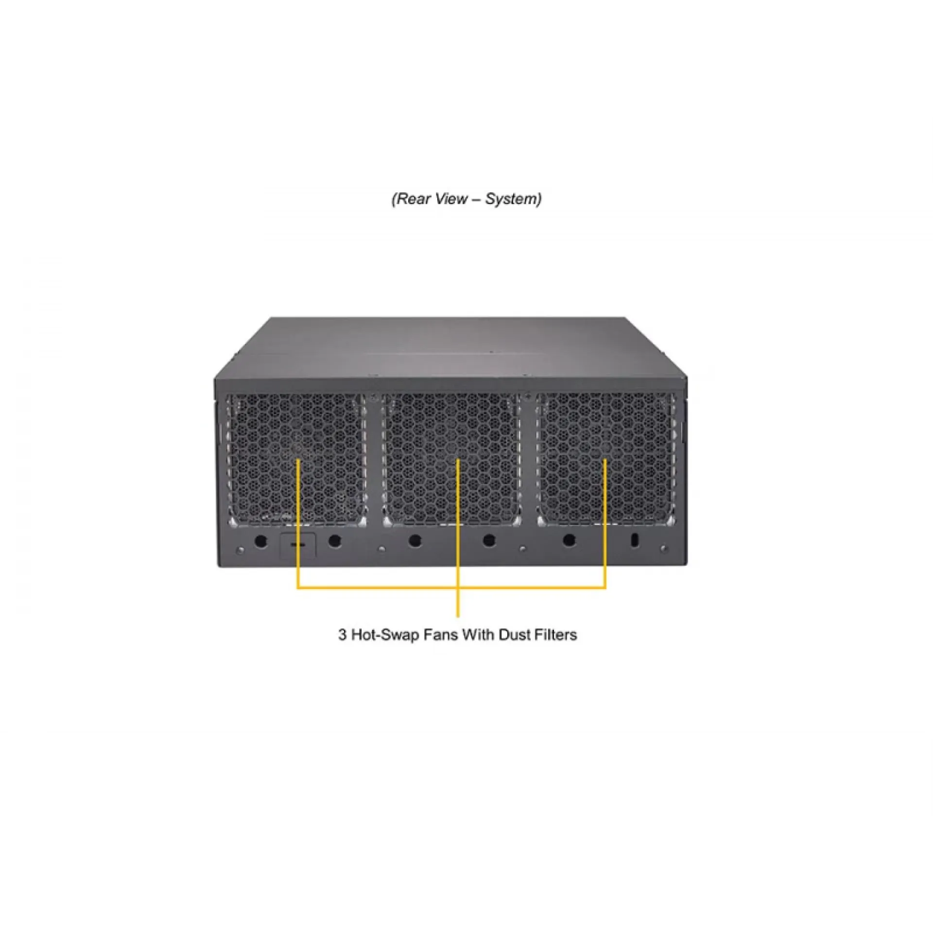 Supermicro SYS-E403-9D-16C-FRN13+ rear view
