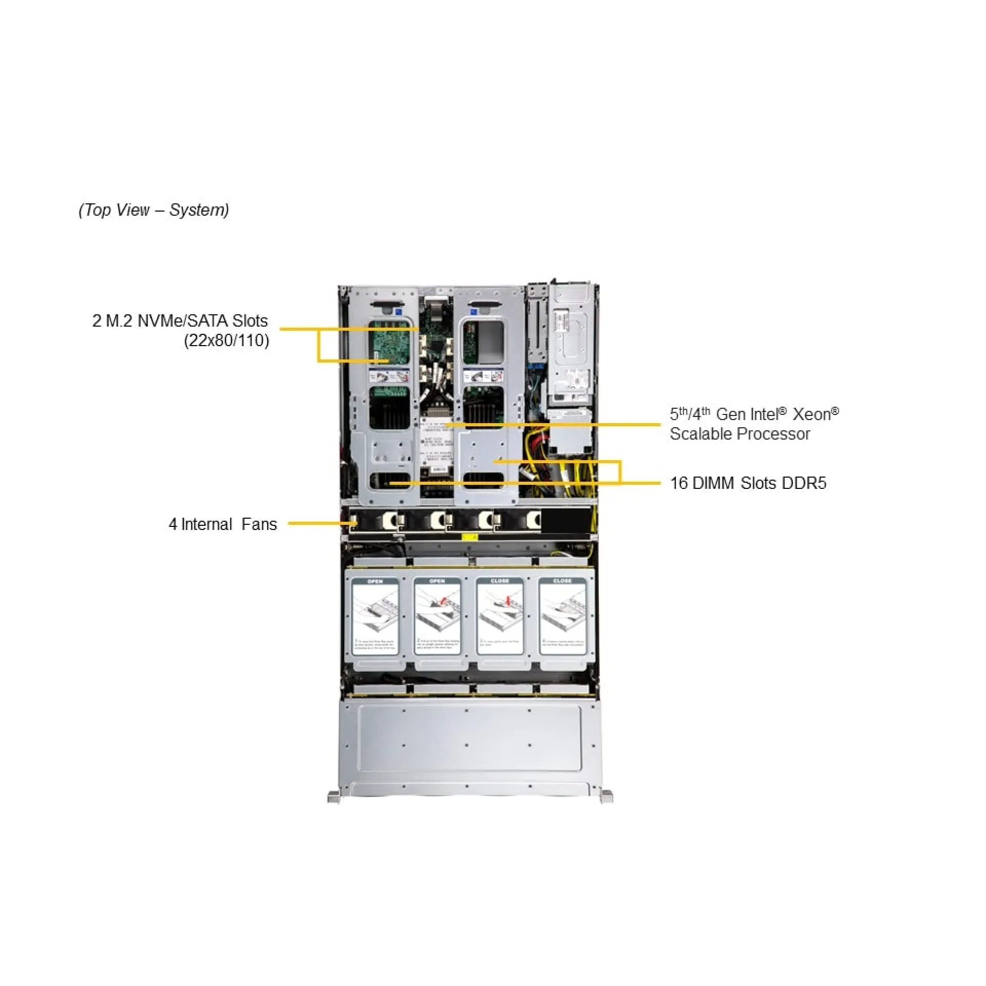 SSG-521E-E1CR24L