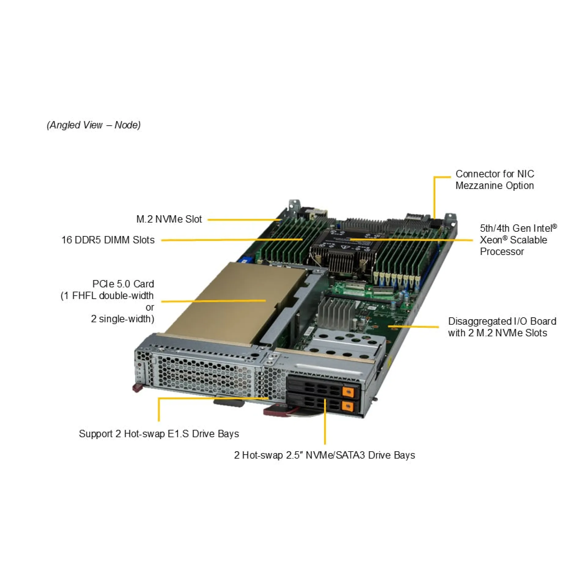 SBI-611E-1T2N