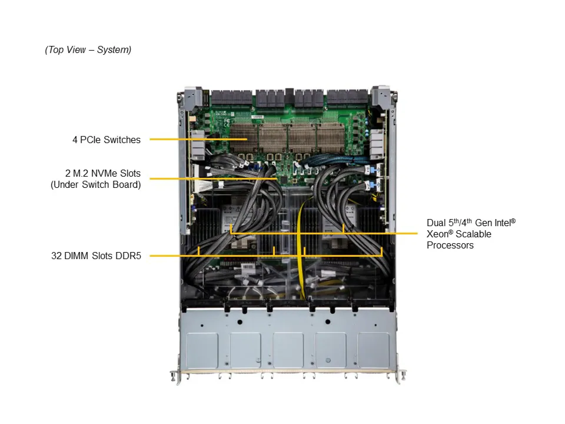 SYS-821GE-TNHR