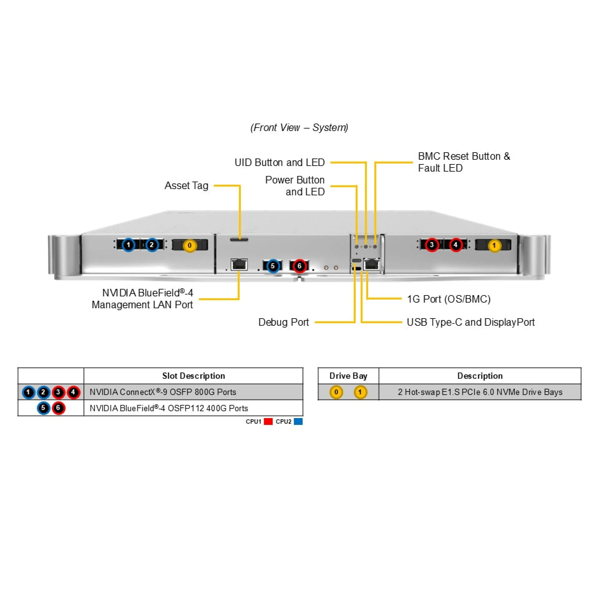ARS-123GL-NRB-ALC