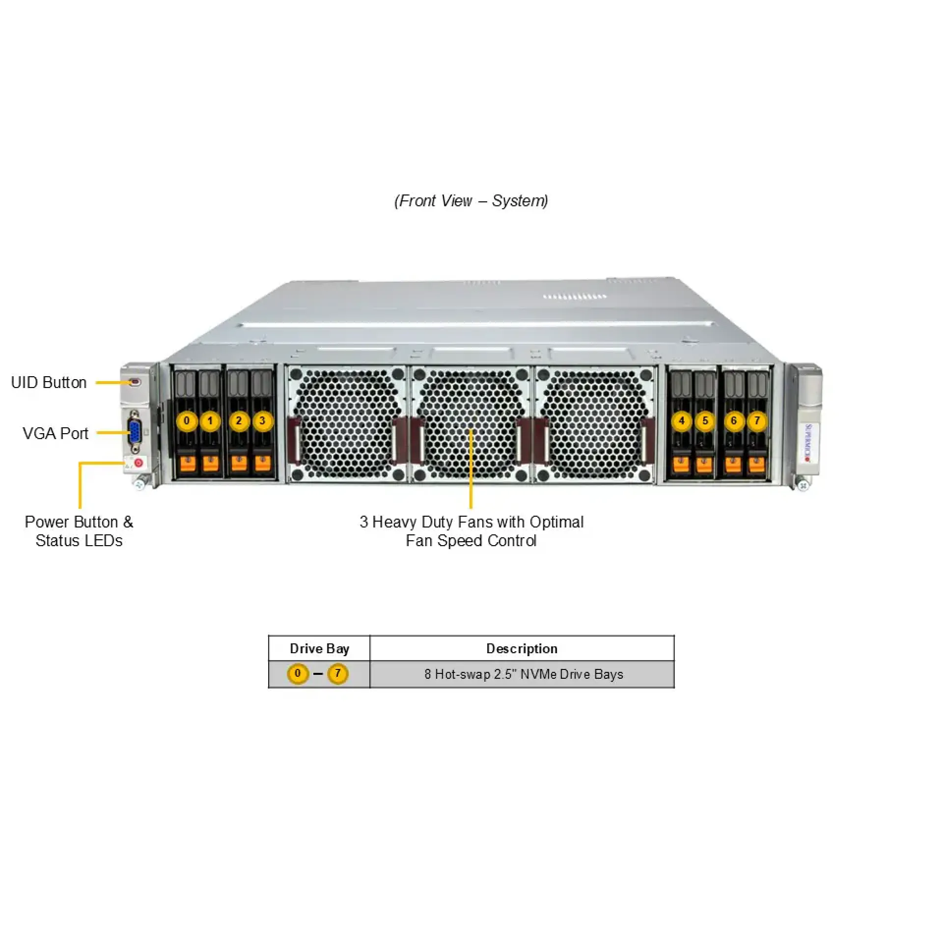 SYS-242H-NR