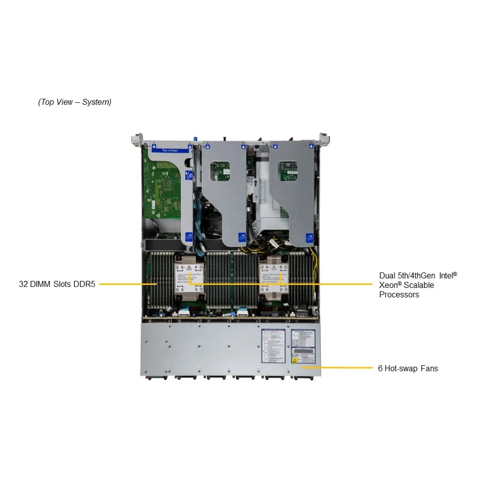 SYS-221HE-FTNRD
