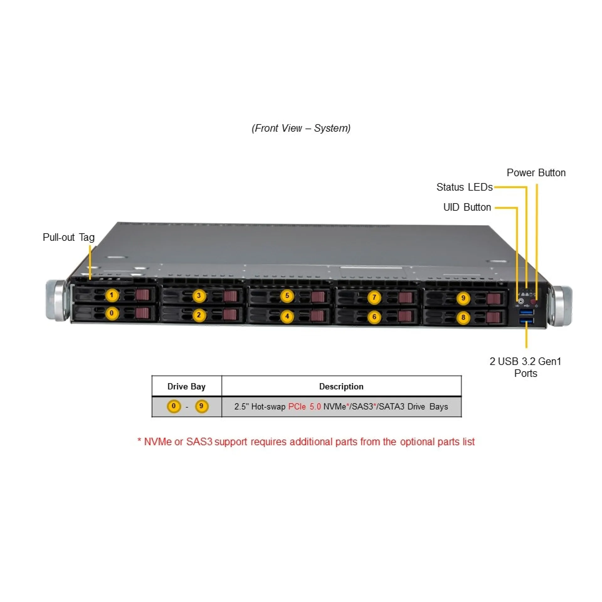 SYS-111E-WR