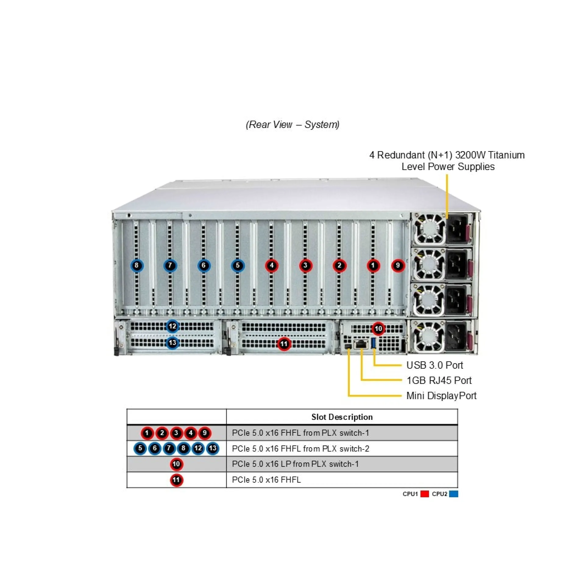 SYS-422GL-NR