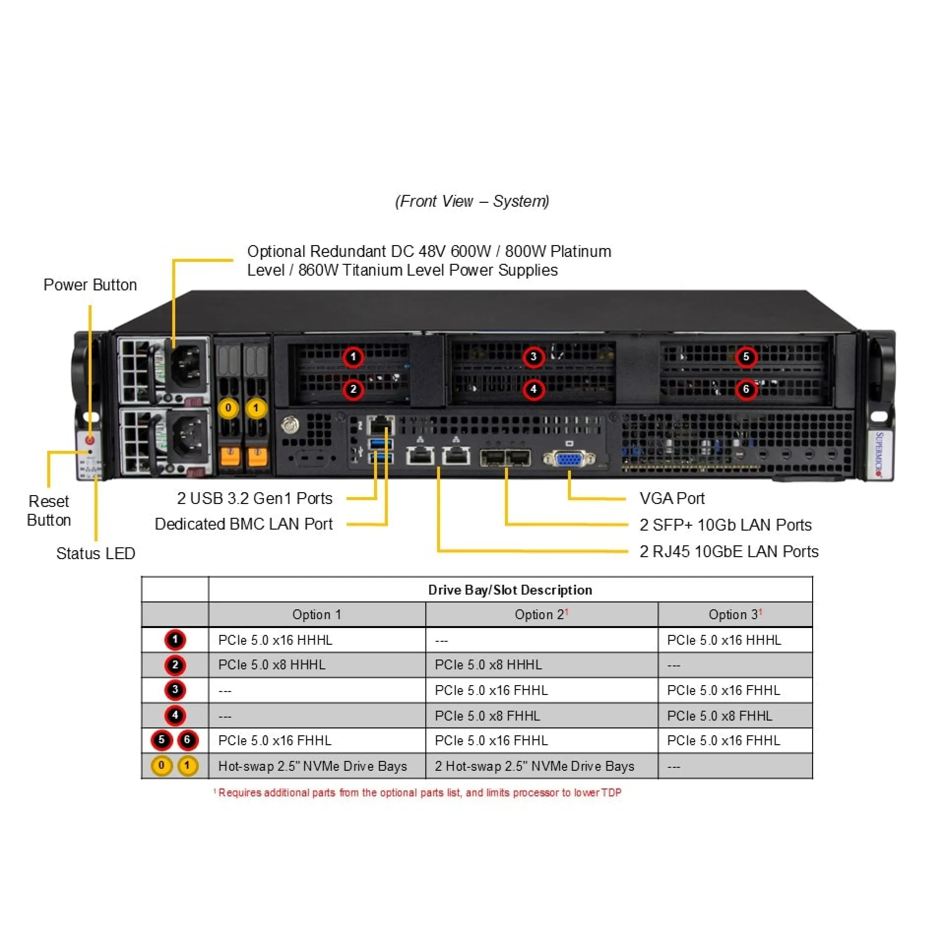 SYS-212B-FN4TP