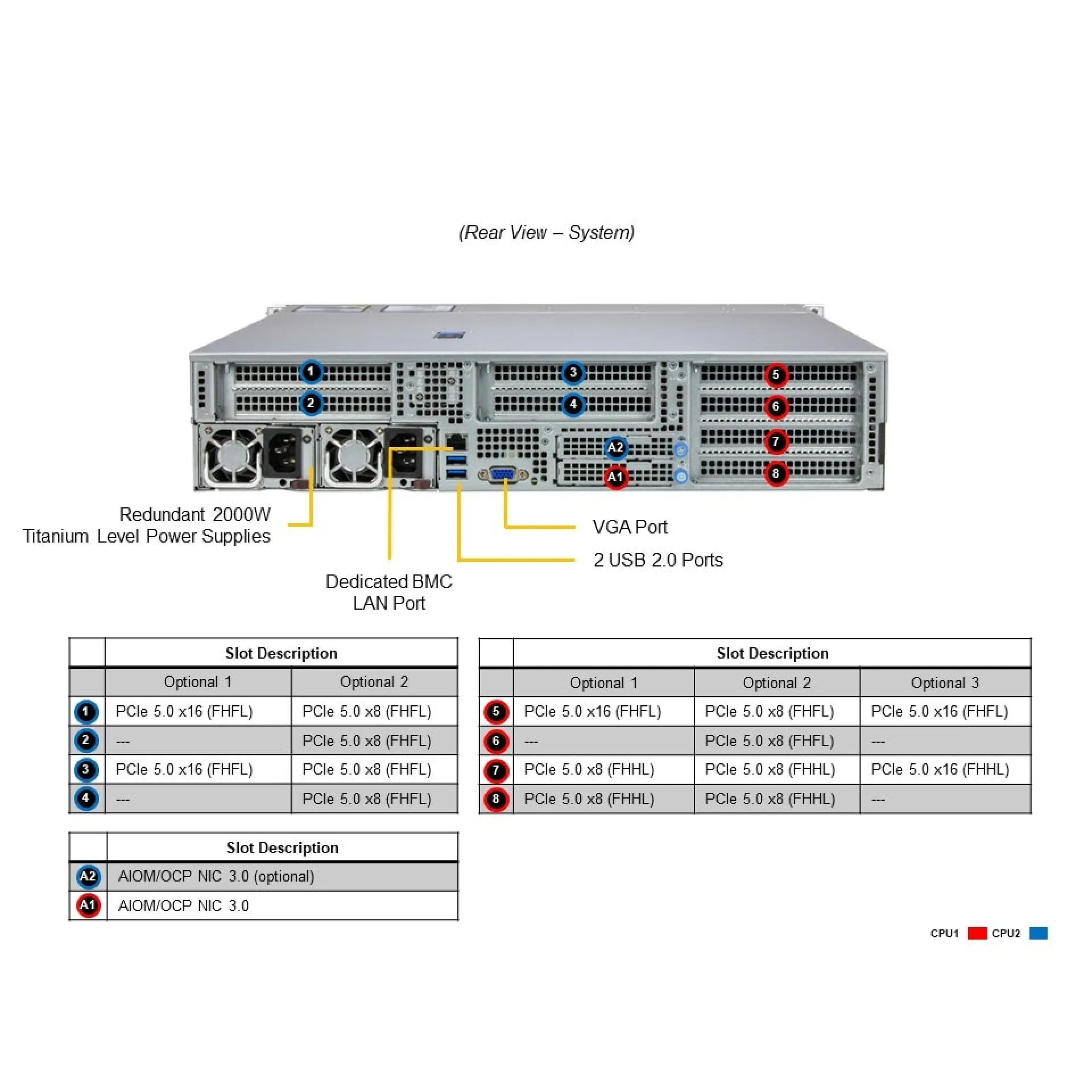SYS-221HE-TNR