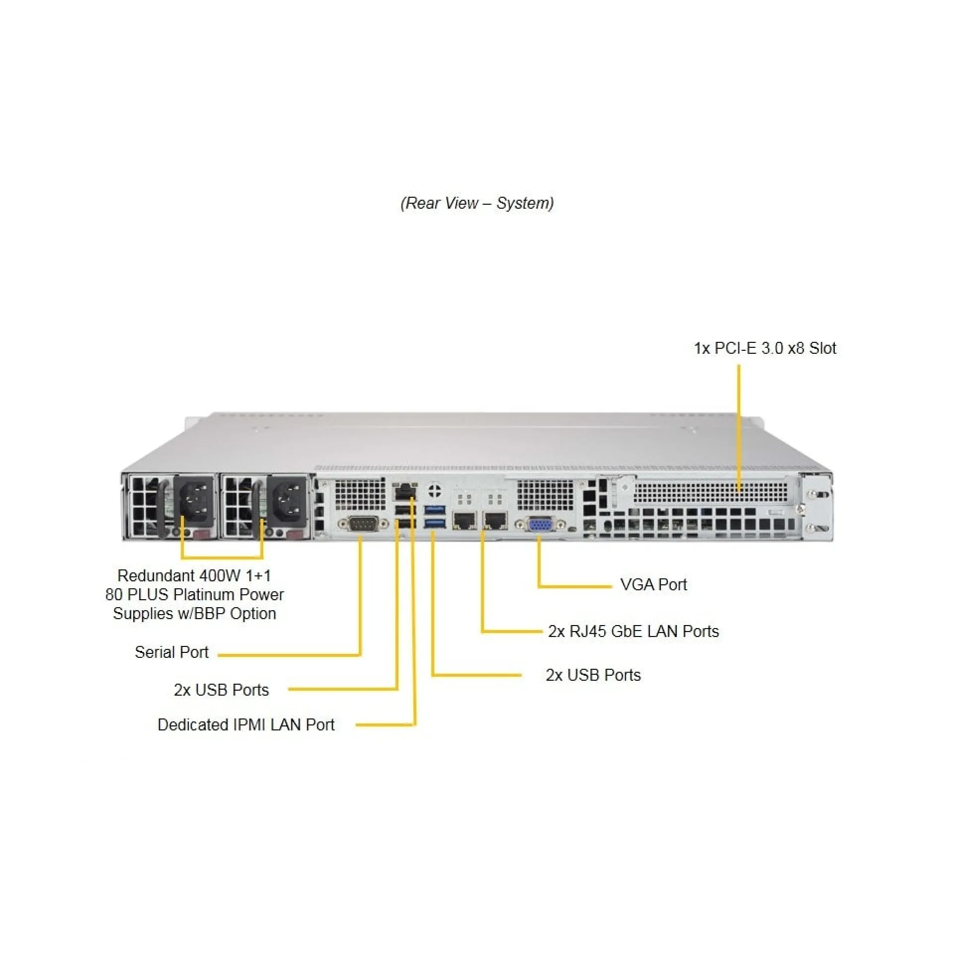 Supermicro SYS-5019S-MR-G1585L rear view