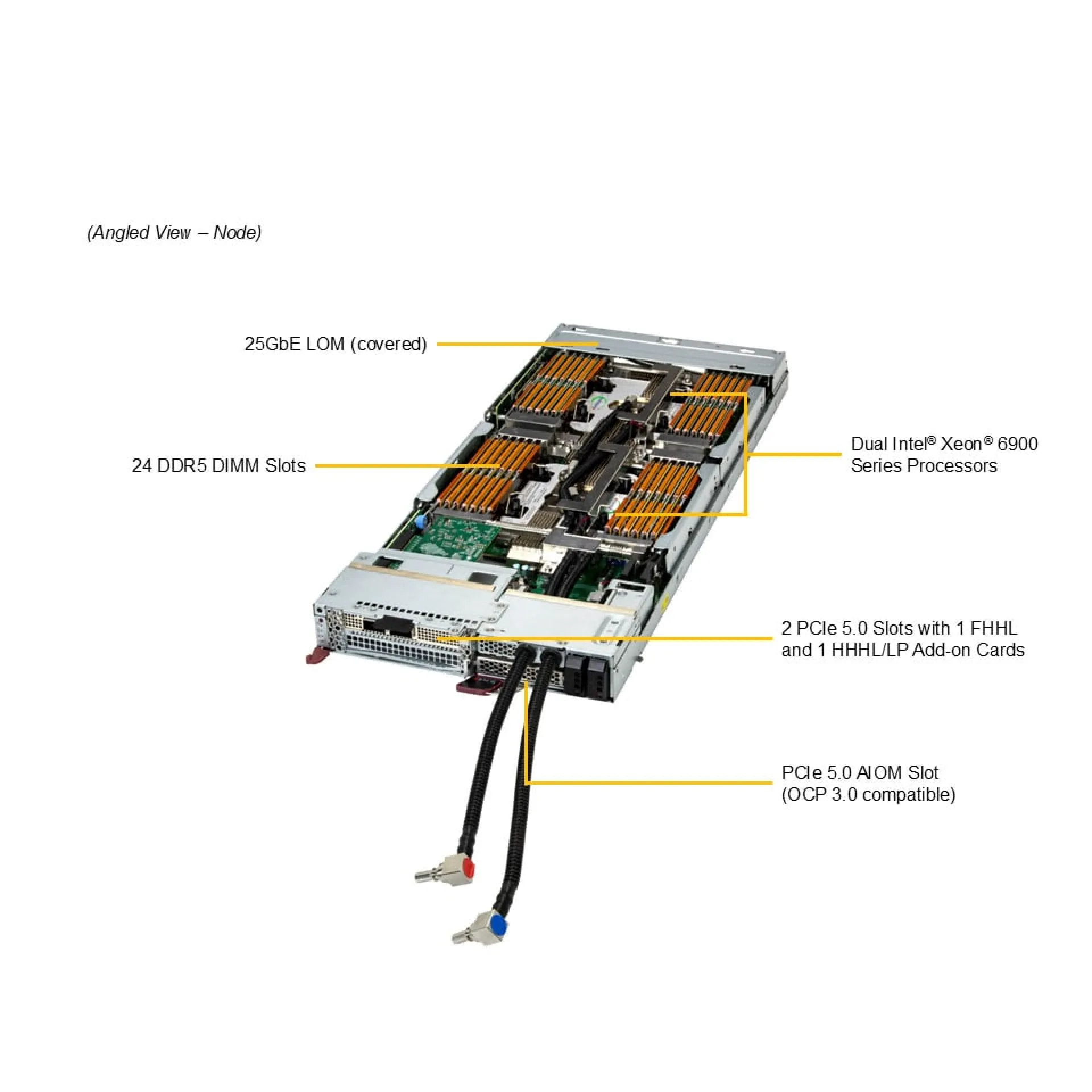 SBI-622BA-1NE12-ALC