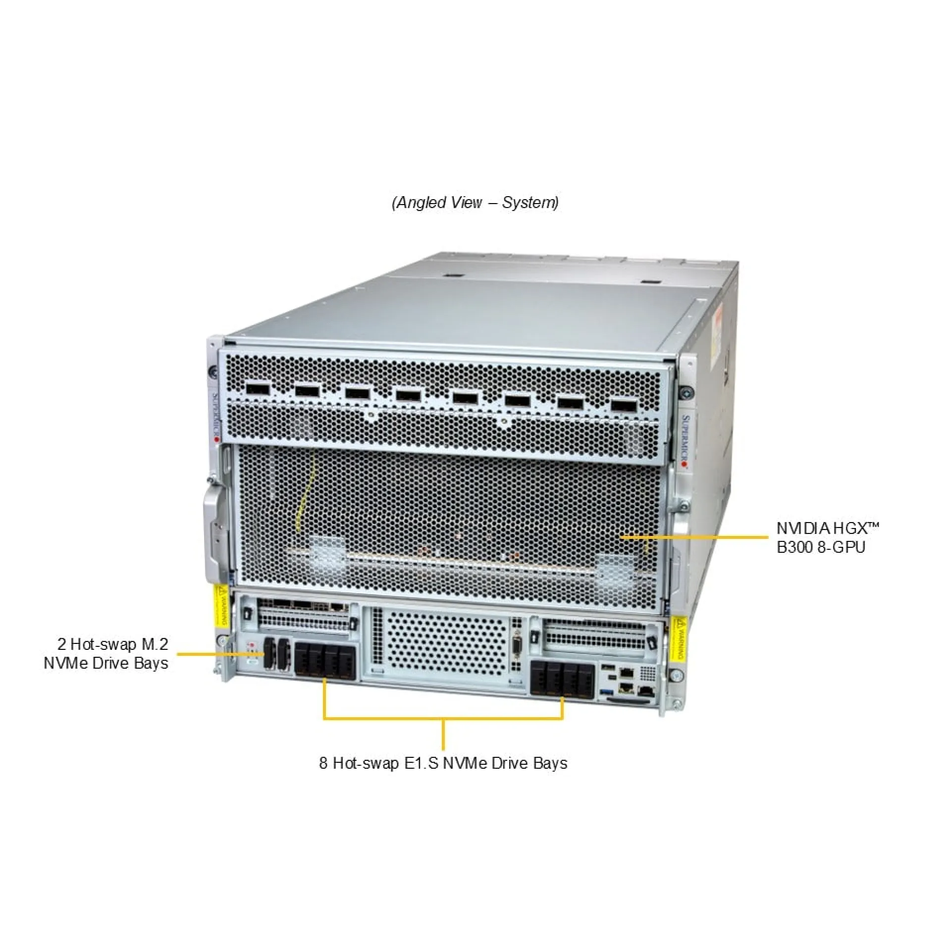 SYS-822GS-NB3RT