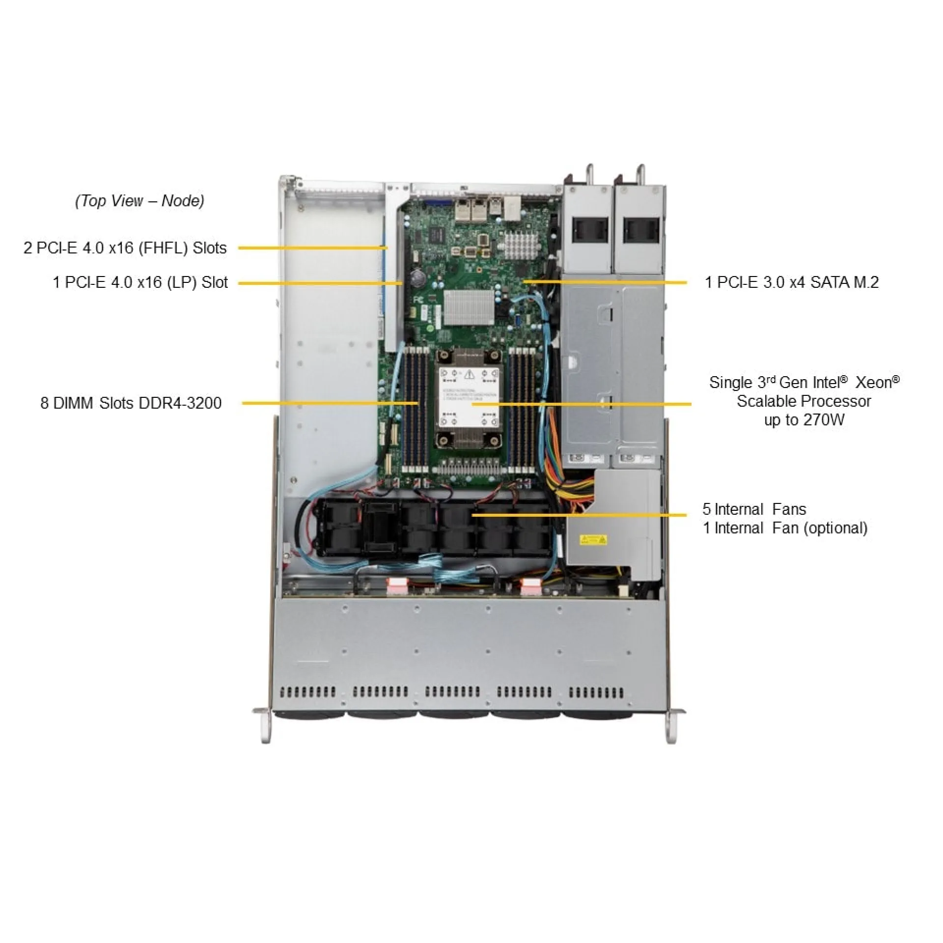 Supermicro SYS-110P-WR top view