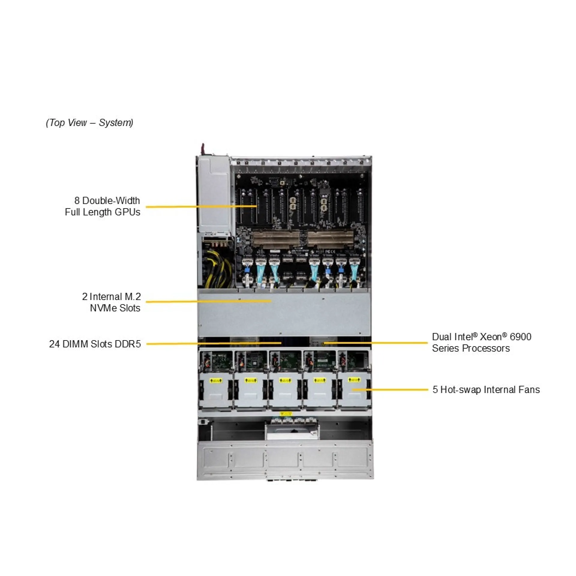 SYS-422GL-NR