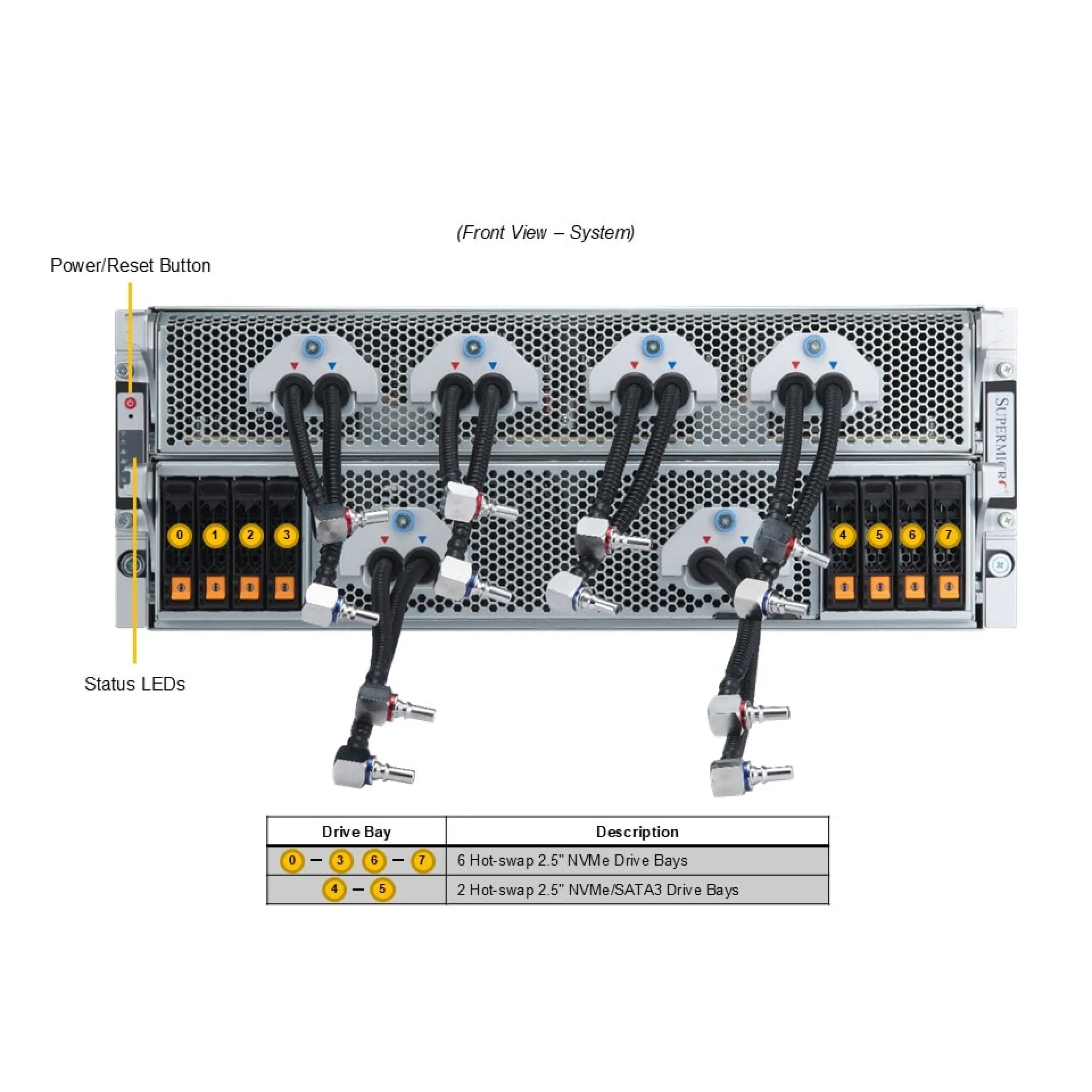 AS-4125GS-TNMR2-LCC