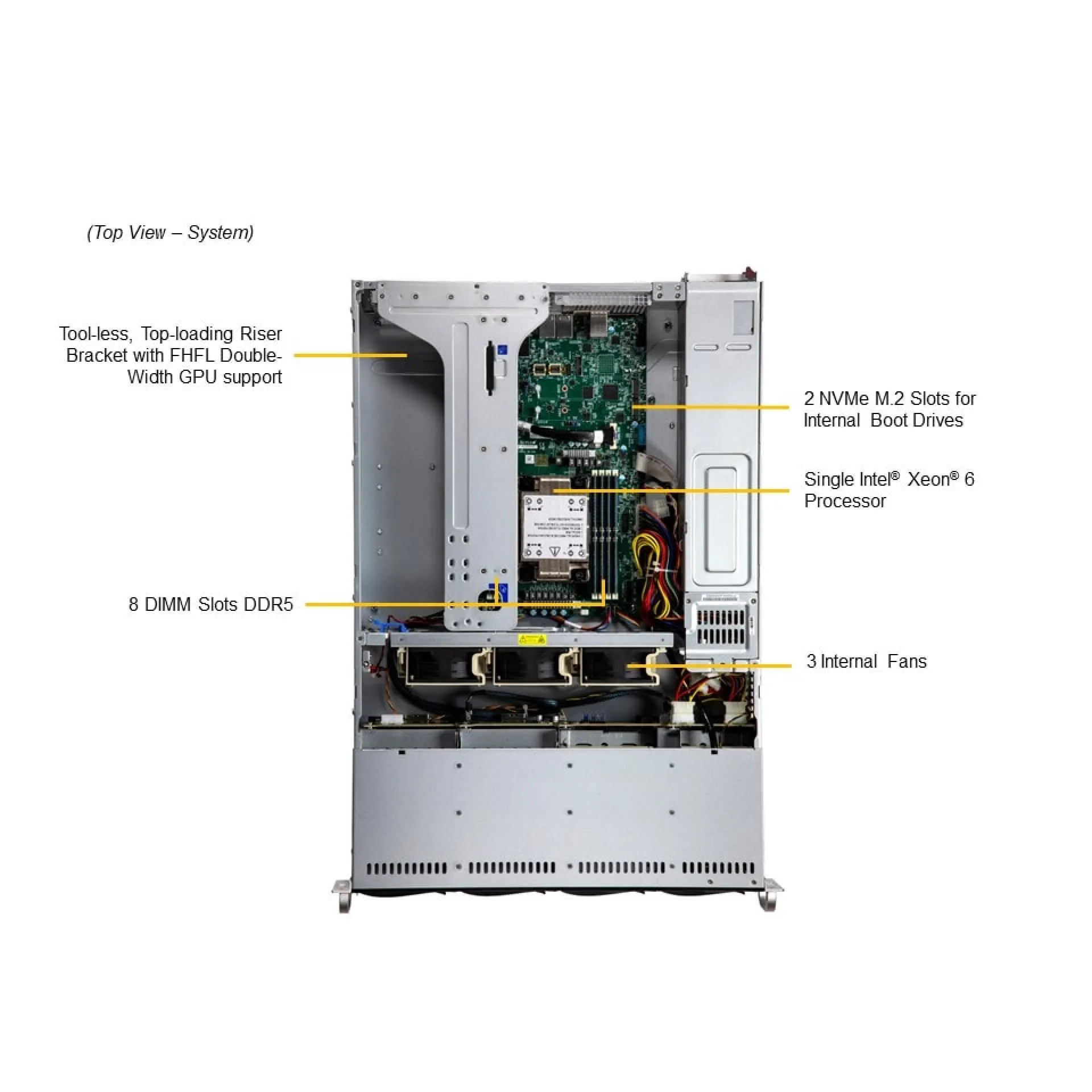 SYS-522B-WR