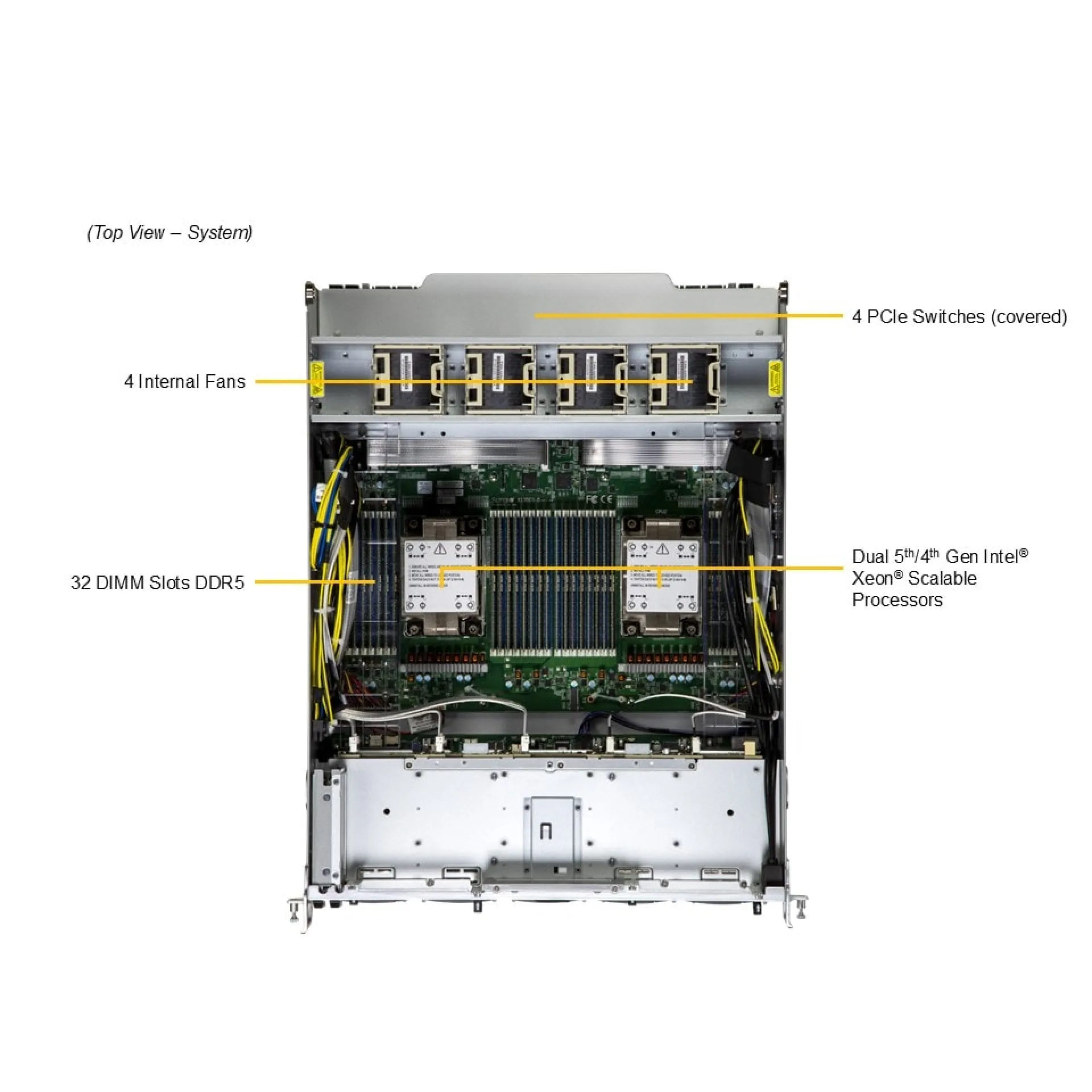 SYS-A21GE-NBRT
