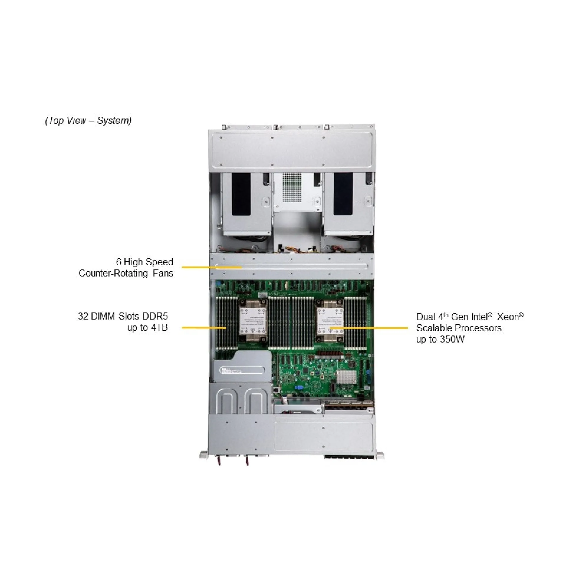 SYS-221GE-NR