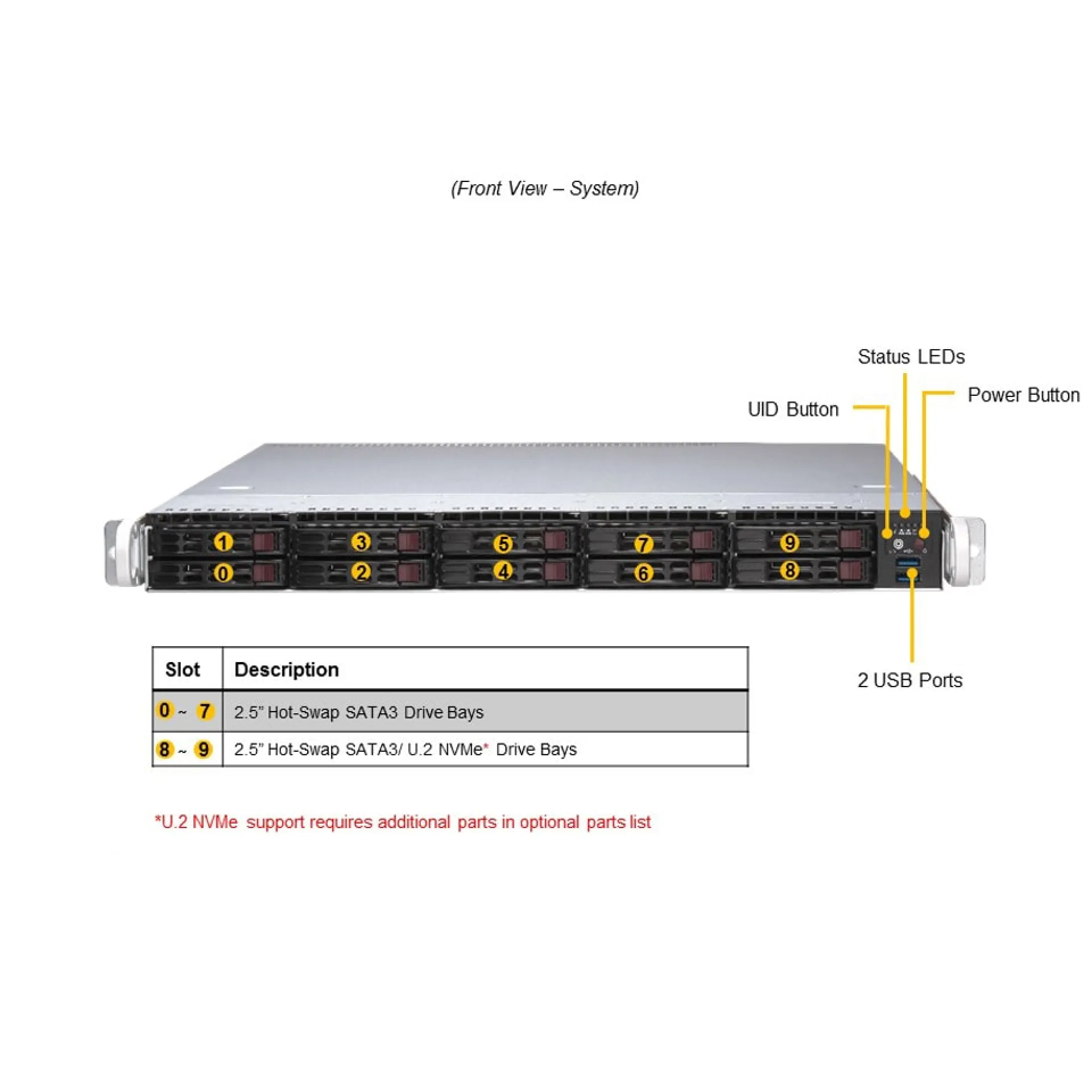 Supermicro AS-1114S-WTRT front view