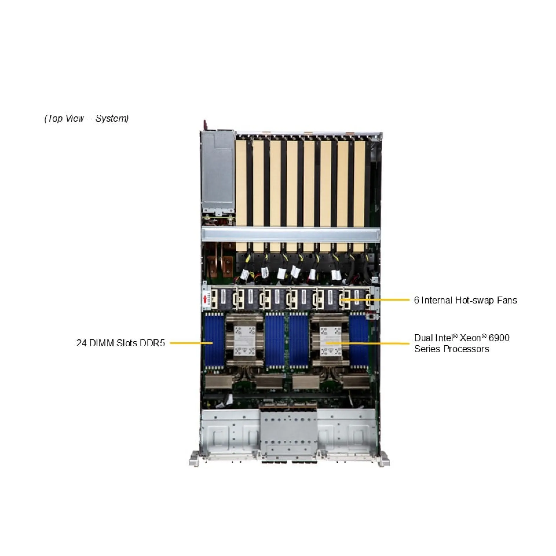 SYS-322GA-NR