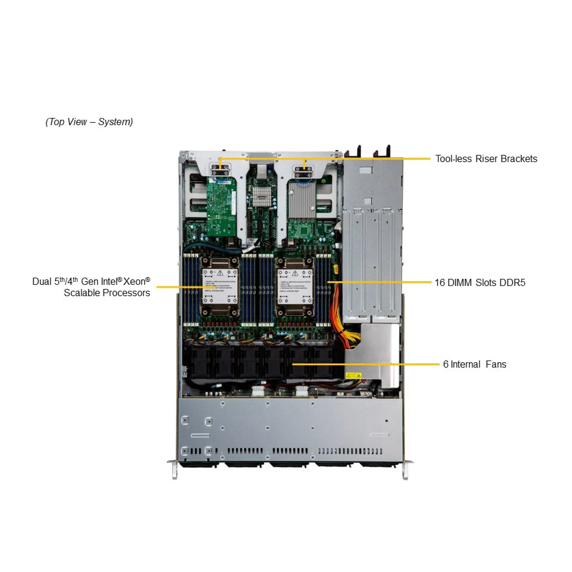 SYS-121C-TN2R
