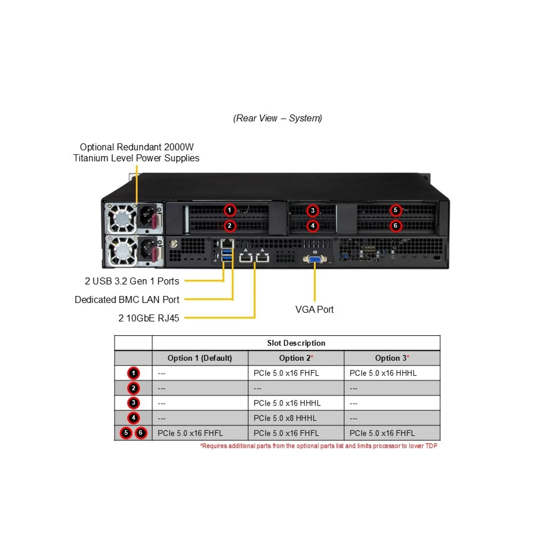 SYS-212B-N2T