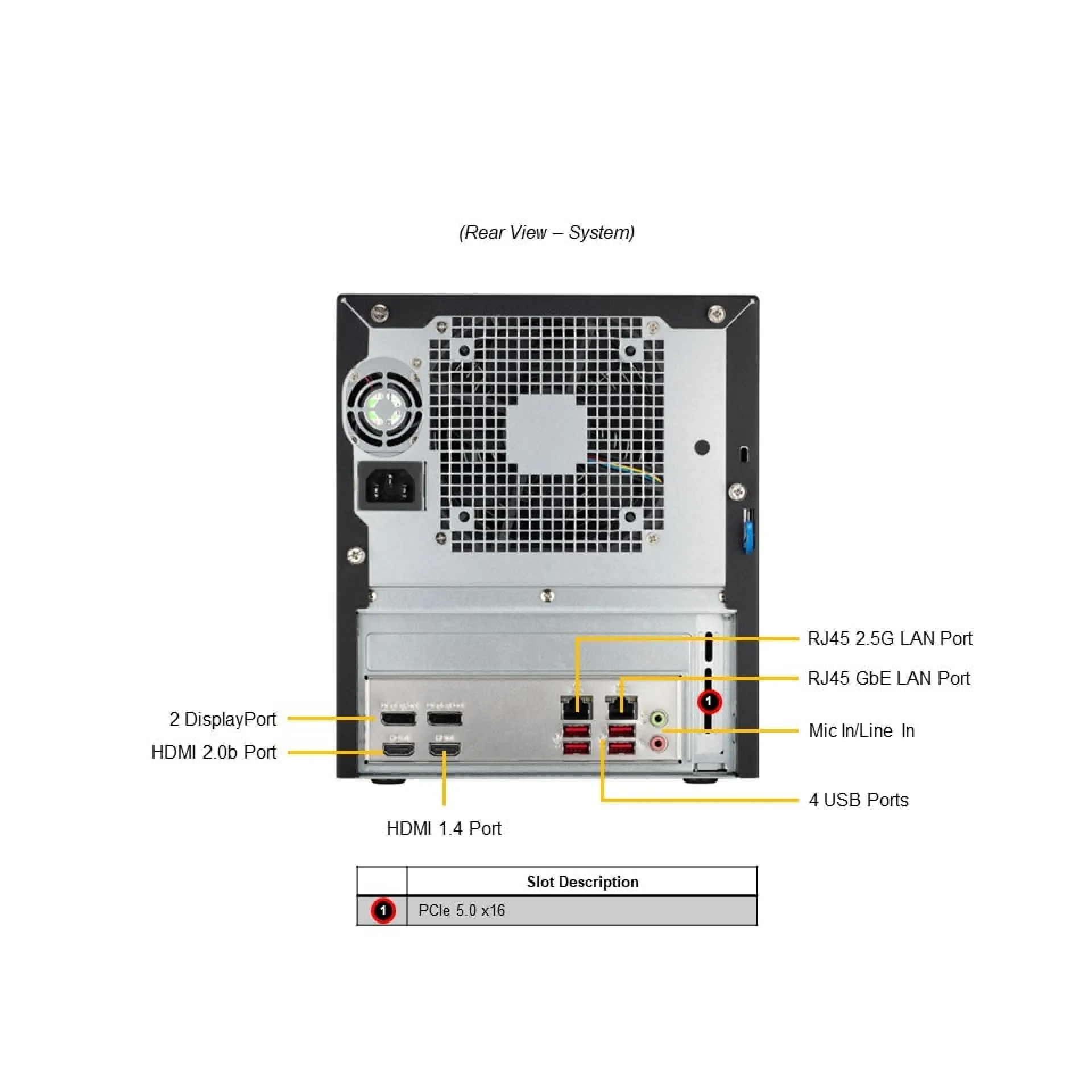 Supermicro SYS-521AD-TN2 rear view