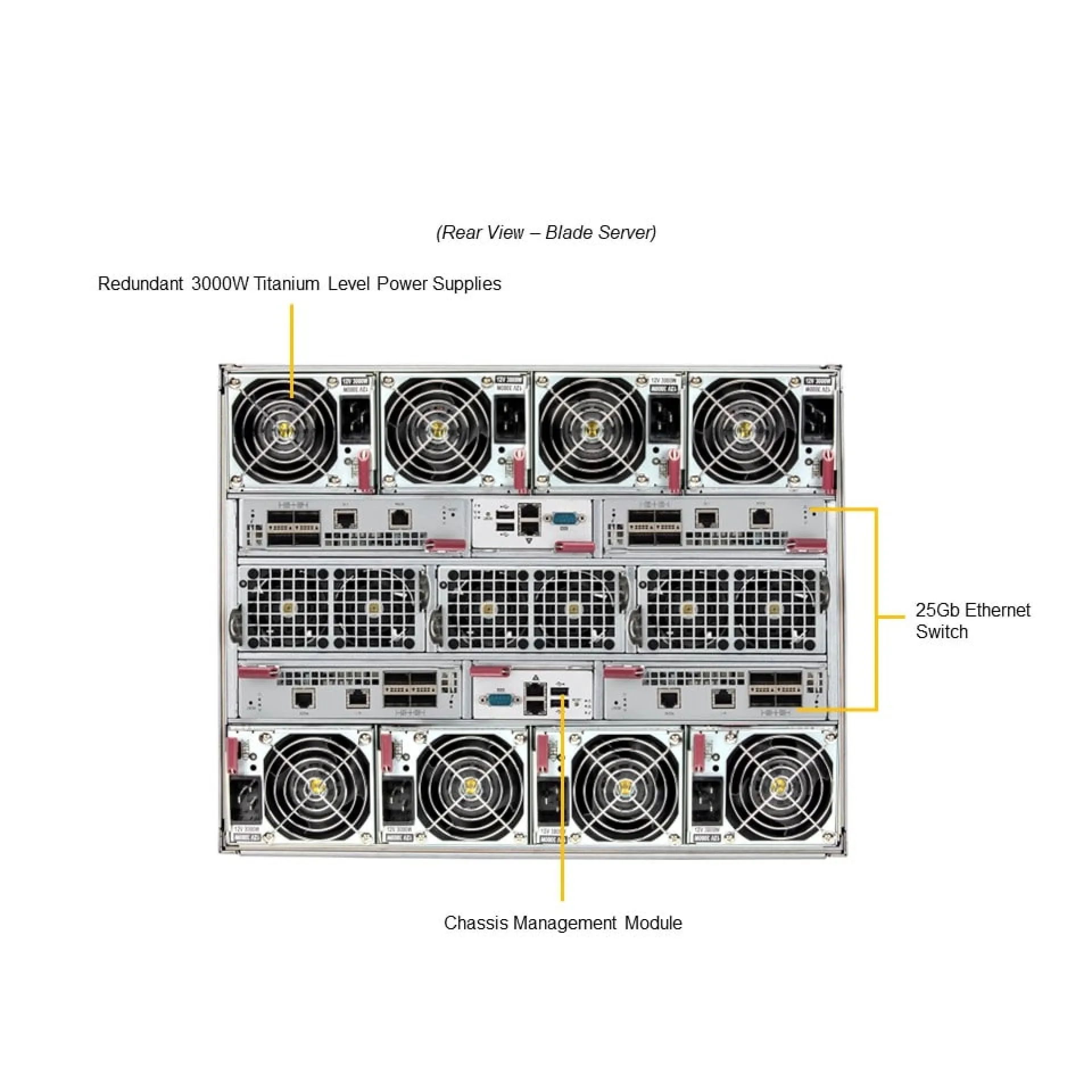 SBI-421E-1T3N