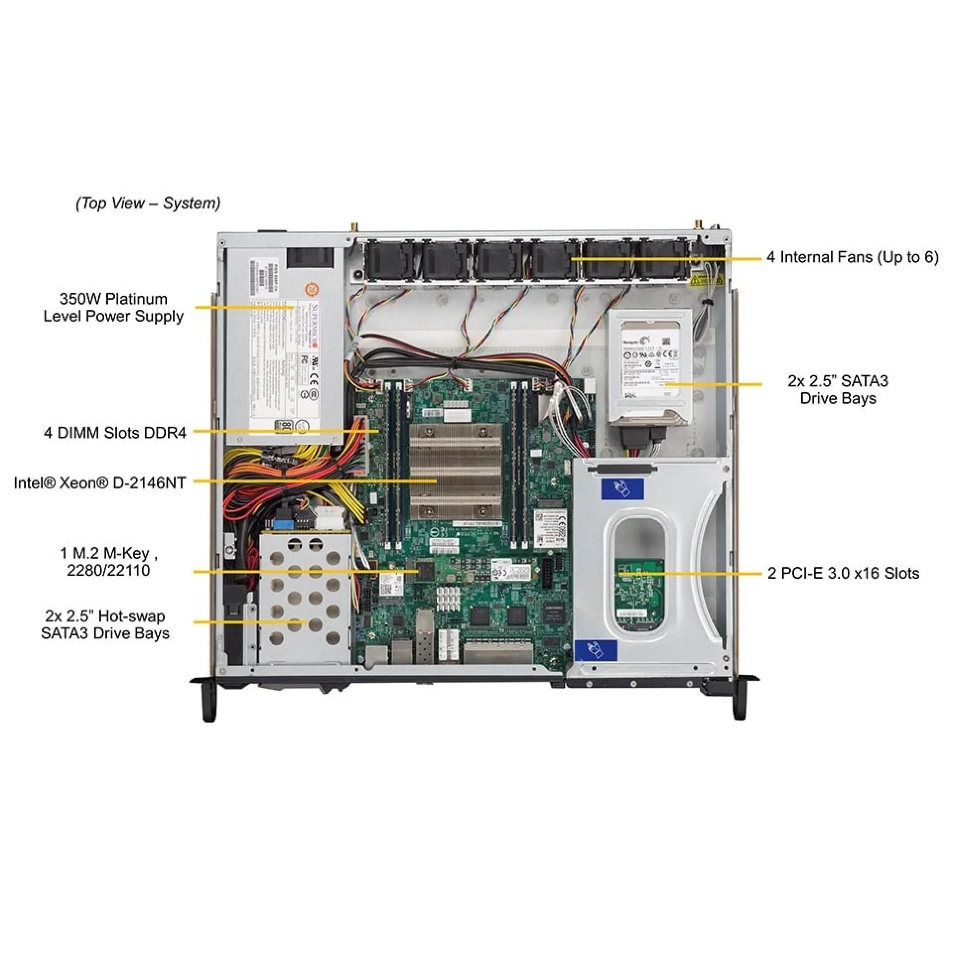 Supermicro SYS-1019D-FHN13TP top view