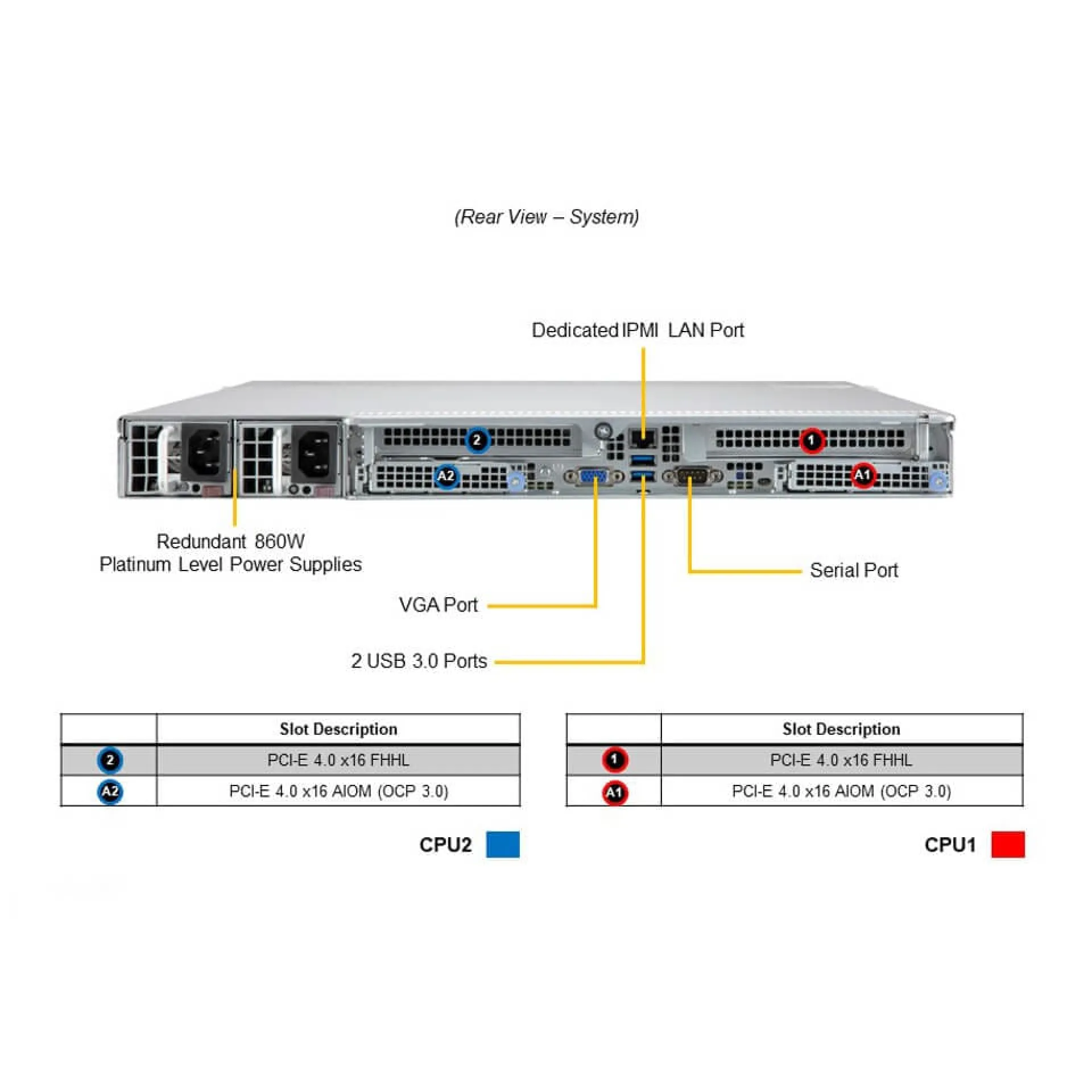 SYS-120C-TR