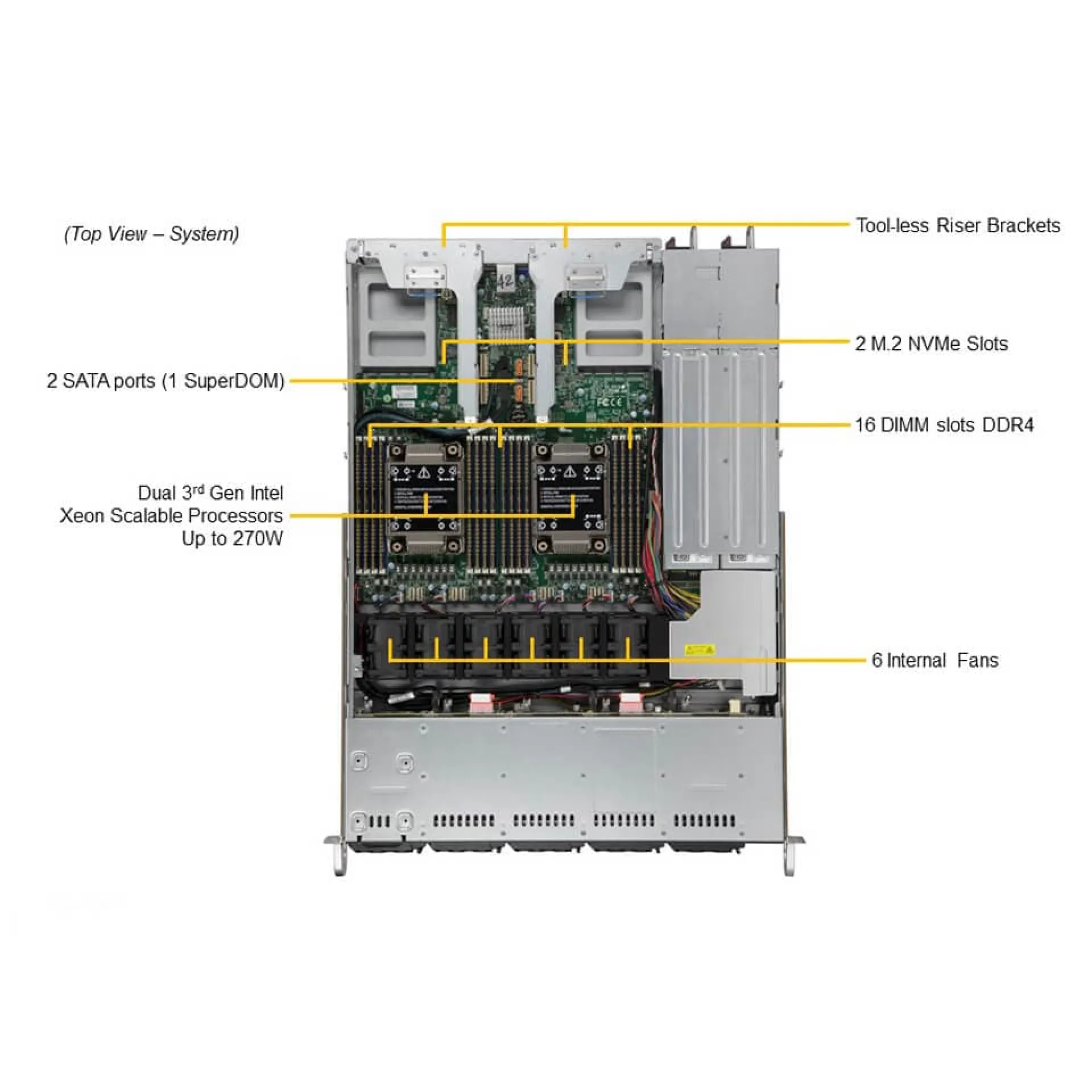 SYS-120C-TN10R