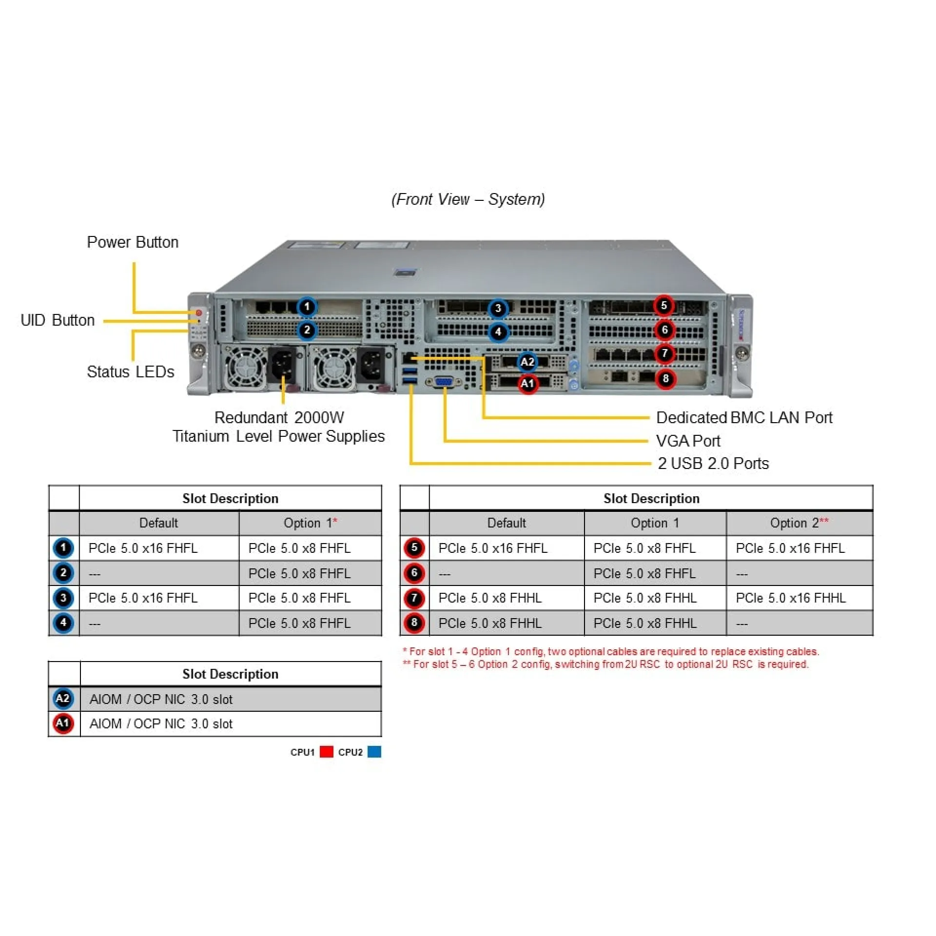 SYS-221HE-FTNR