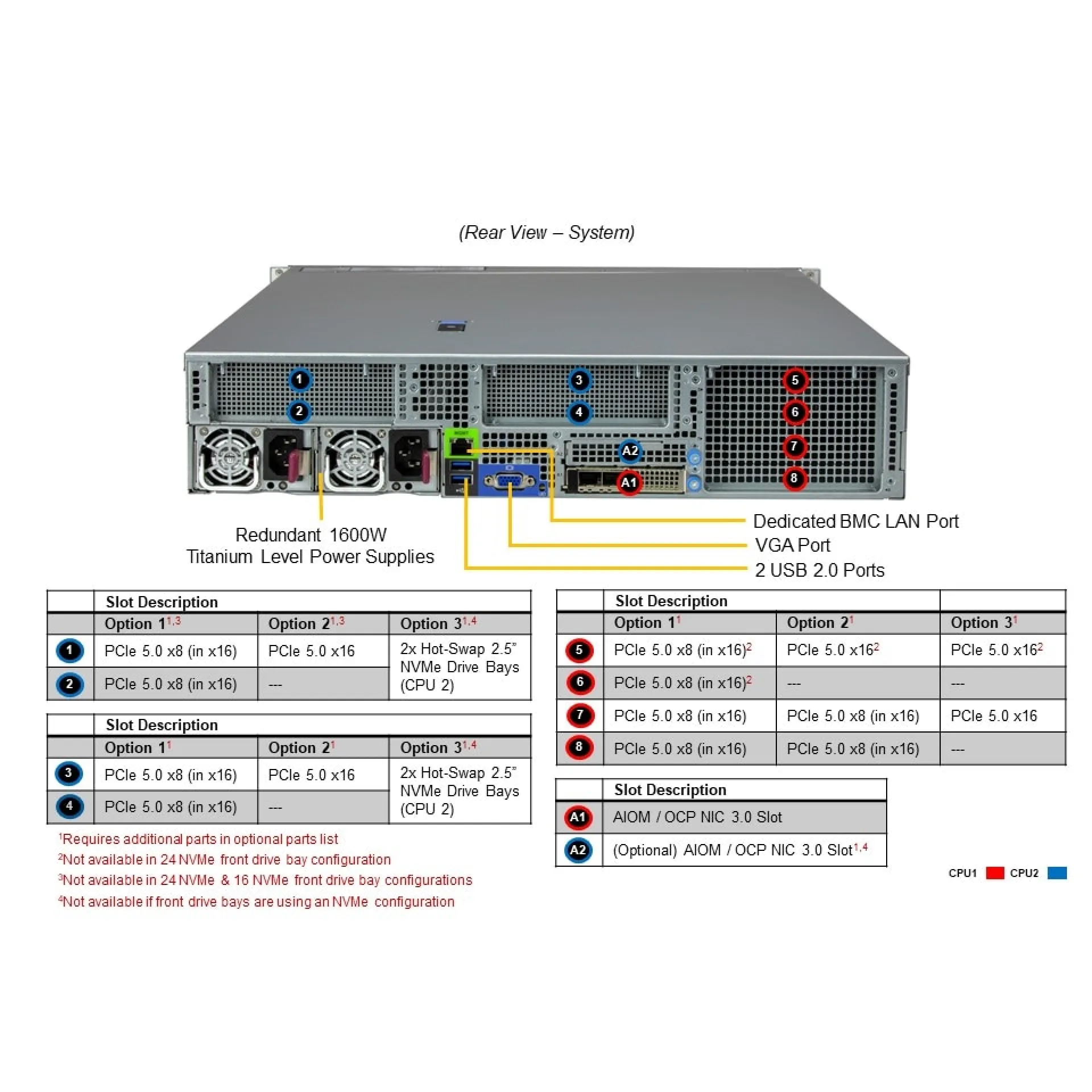 SYS-221H-TN24R-G1