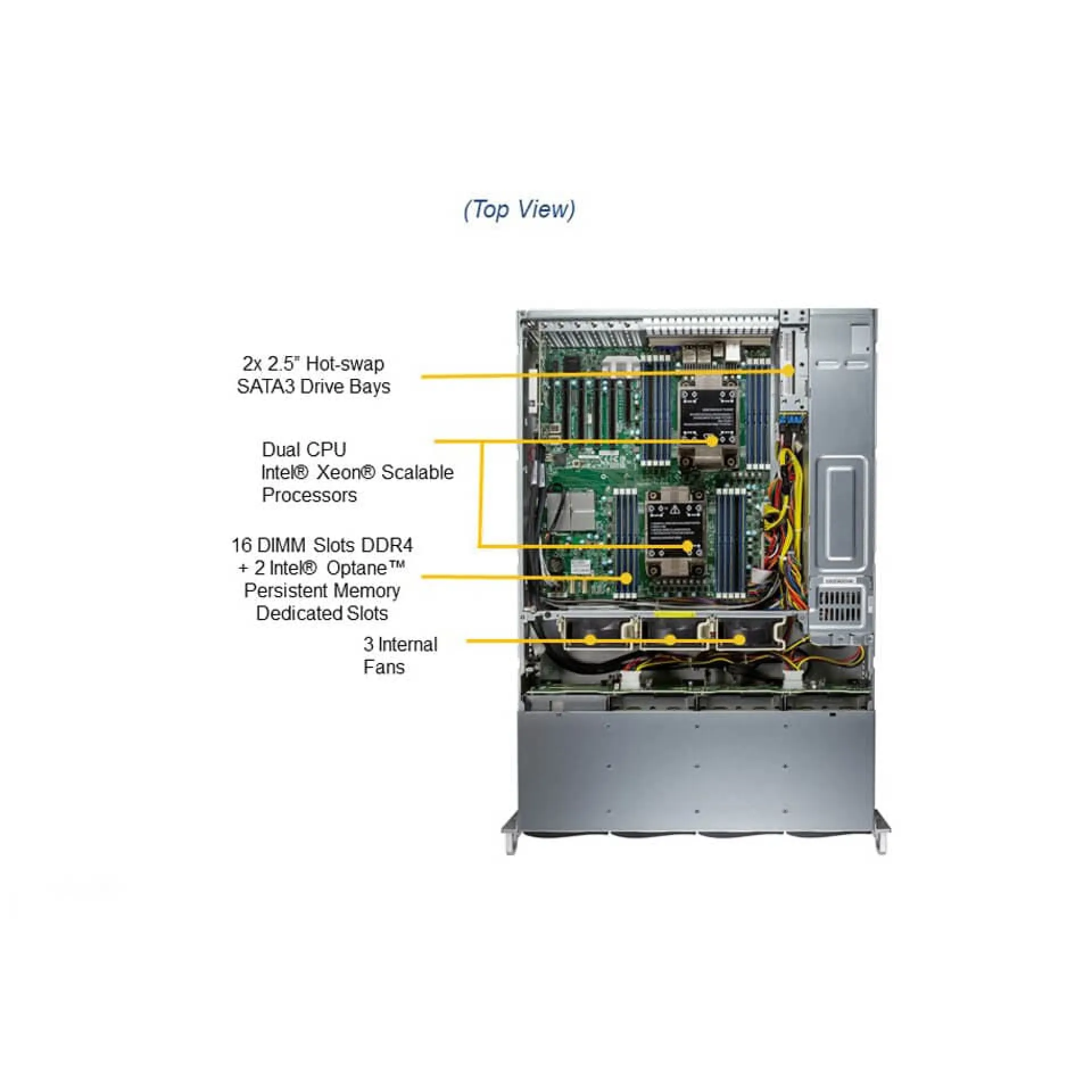 Supermicro SSG-620P-ACR12H top view