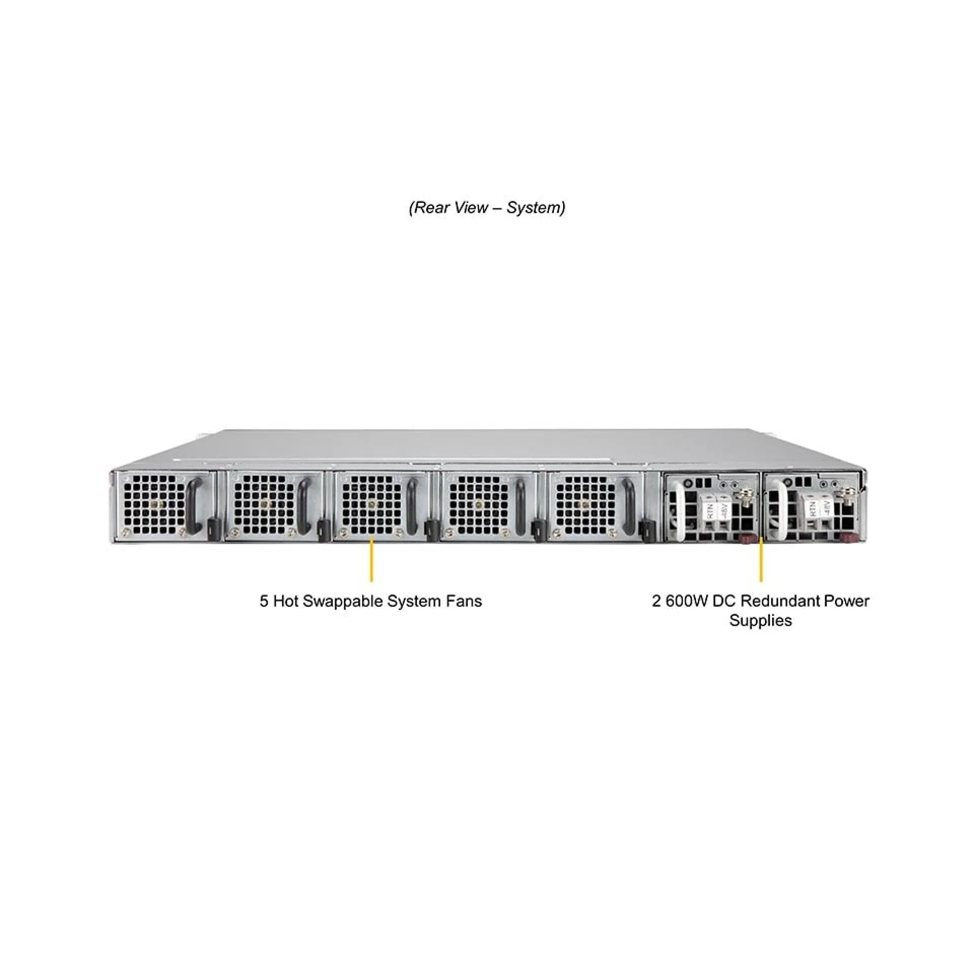 Supermicro SYS-1019D-14CN-RDN13TP+ rear view