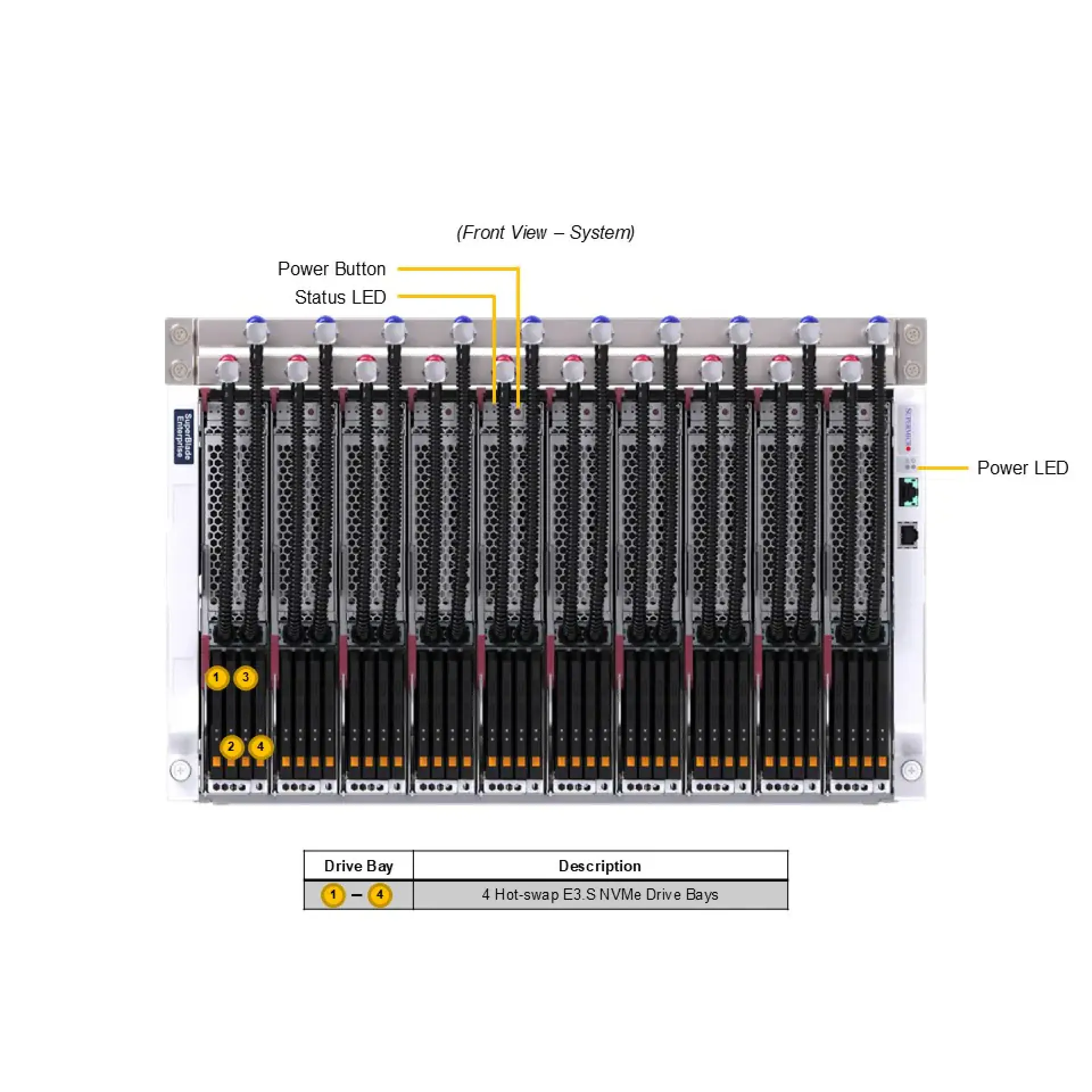 SBI-612BA-1NE34-LCC